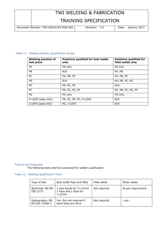 TWI WELDING & FABRICATION
TRAINING SPECIFICATION
Document Number: TWI-WIS10-EX-MSR-001 Revision: 3.5 Date: January 2017
Table 11 - Welding Position Qualification Range
Welding position of
test piece
Positions qualified for butt welds
only
Positions qualified for
fillet welds only
PA PA only PA only
PB N/A PA, PB
PC PA, PB, PC PA, PB, PC
PD N/A PA, PB, PC, PD
PE PA, PC, PE N/A
PF PA, PC, PE, PF PA, PB, PC, PD, PF
PG PG only PG only
H-LO45 (pipe only) PA, PC, PE, PF, H-LO45 N/A
J-LO45 (pipe only) PG, J-LO45 N/A
Tests to be Conducted
The following tests shall be conducted for welder qualification
Table 12 - Welding Qualification Tests
Type of test Butt welds Pipe and Plate Fillet welds Other welds
Bend test- BS EN
ISO 5173
2 side bends for T>12mm
1 Face and 1 Root for
T,12mm
Not required As per requirement
Radiography- BS
EN ISO 17636-1
Yes. But not required if
bend tests are done
Not required --do--
 
