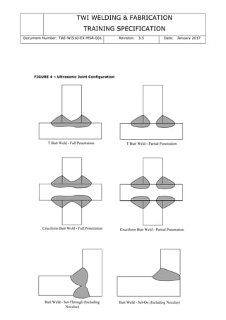 TWI WELDING & FABRICATION
TRAINING SPECIFICATION
Document Number: TWI-WIS10-EX-MSR-001 Revision: 3.5 Date: January 2017
FIGURE 4 – Ultrasonic Joint Configuration
T Butt Weld - Full Penetration T Butt Weld - Partial Penetration
Cruciform Butt Weld - Full Penetration Cruciform Butt Weld - Partial Penetration
Butt Weld - Set-Through (Including
Nozzles)
Butt Weld - Set-On (Including Nozzles)
 