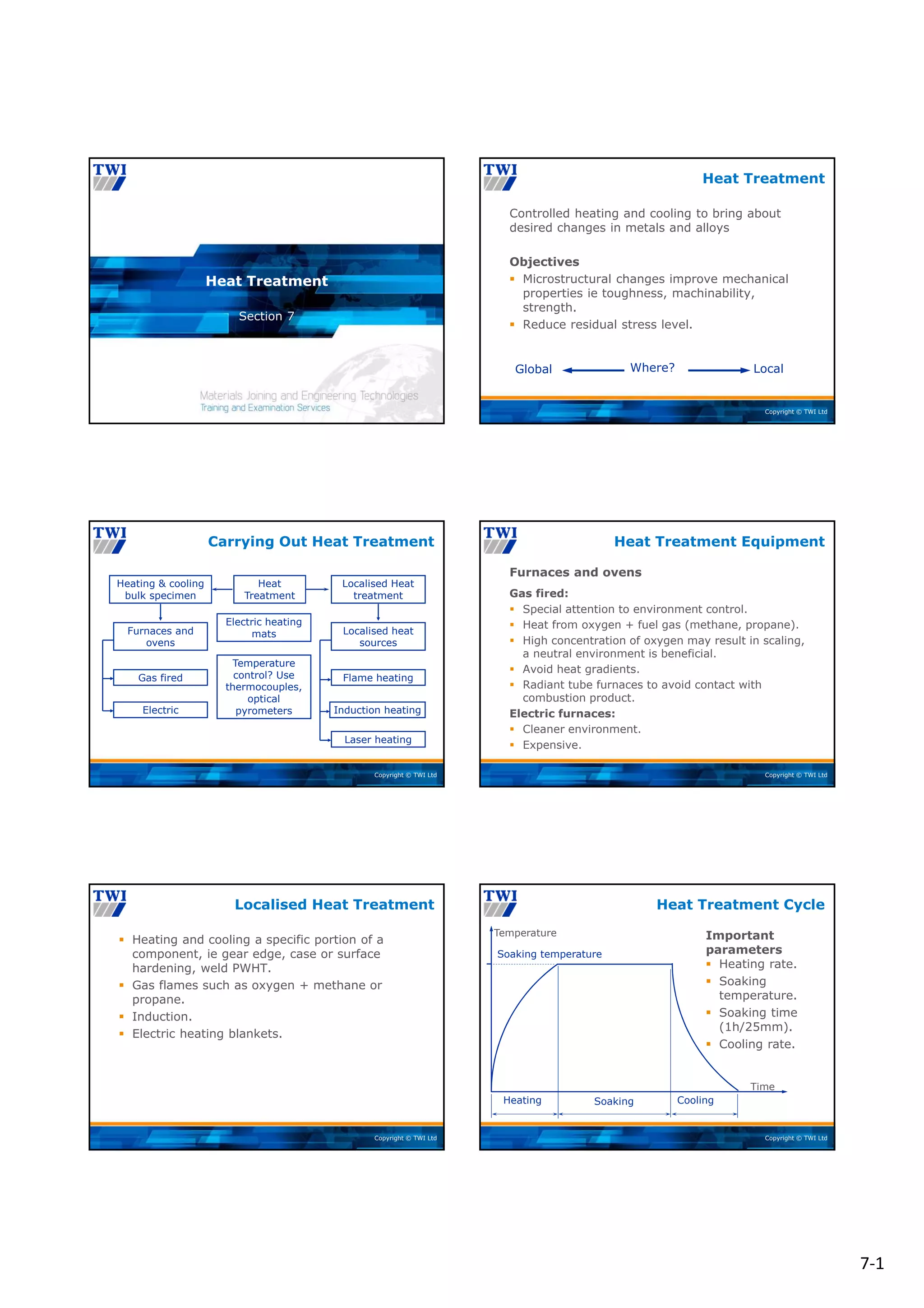 7‐1
Copyright © TWI Ltd
Section 7
Heat Treatment
Copyright © TWI Ltd
Controlled heating and cooling to bring about
desired changes in metals and alloys
Objectives
 Microstructural changes improve mechanical
properties ie toughness, machinability,
strength.
 Reduce residual stress level.
Heat Treatment
Where? Local
Global
Copyright © TWI Ltd
Carrying Out Heat Treatment
Heat
Treatment
Heating & cooling
bulk specimen
Localised Heat
treatment
Furnaces and
ovens
Gas fired
Localised heat
sources
Electric
Flame heating
Induction heating
Laser heating
Temperature
control? Use
thermocouples,
optical
pyrometers
Electric heating
mats
Copyright © TWI Ltd
Furnaces and ovens
Gas fired:
 Special attention to environment control.
 Heat from oxygen + fuel gas (methane, propane).
 High concentration of oxygen may result in scaling,
a neutral environment is beneficial.
 Avoid heat gradients.
 Radiant tube furnaces to avoid contact with
combustion product.
Electric furnaces:
 Cleaner environment.
 Expensive.
Heat Treatment Equipment
Copyright © TWI Ltd
 Heating and cooling a specific portion of a
component, ie gear edge, case or surface
hardening, weld PWHT.
 Gas flames such as oxygen + methane or
propane.
 Induction.
 Electric heating blankets.
Localised Heat Treatment
Copyright © TWI Ltd
Heat Treatment Cycle
Soaking temperature
Heating Soaking Cooling
Important
parameters
 Heating rate.
 Soaking
temperature.
 Soaking time
(1h/25mm).
 Cooling rate.
Temperature
Time
 