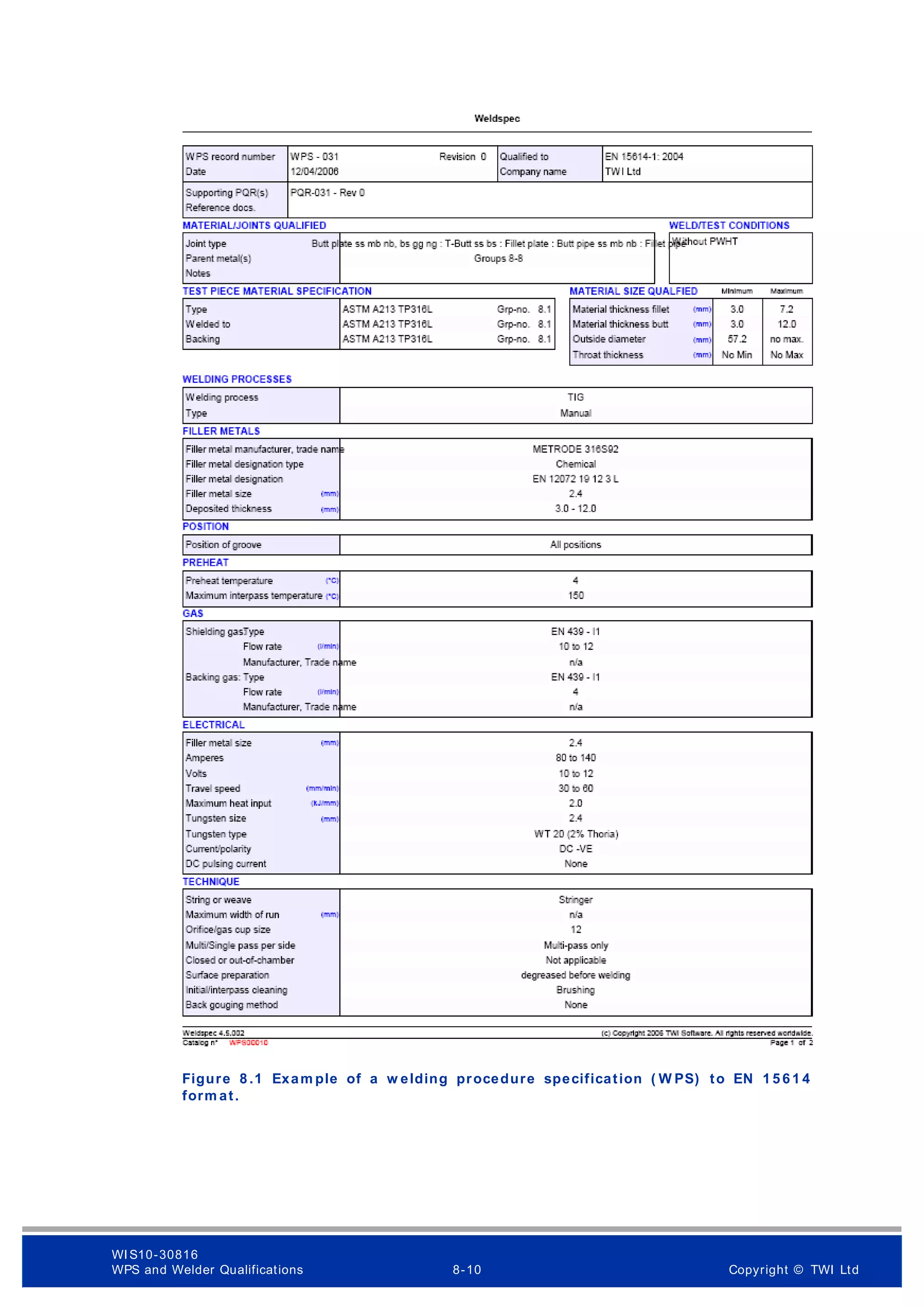 Figure 8 .1 Exam ple of a w elding procedure specification ( W PS) to EN 1 5 6 1 4
form at.
WI S10-30816
WPS and Welder Qualifications 8-10 Copyright © TWI Ltd
 