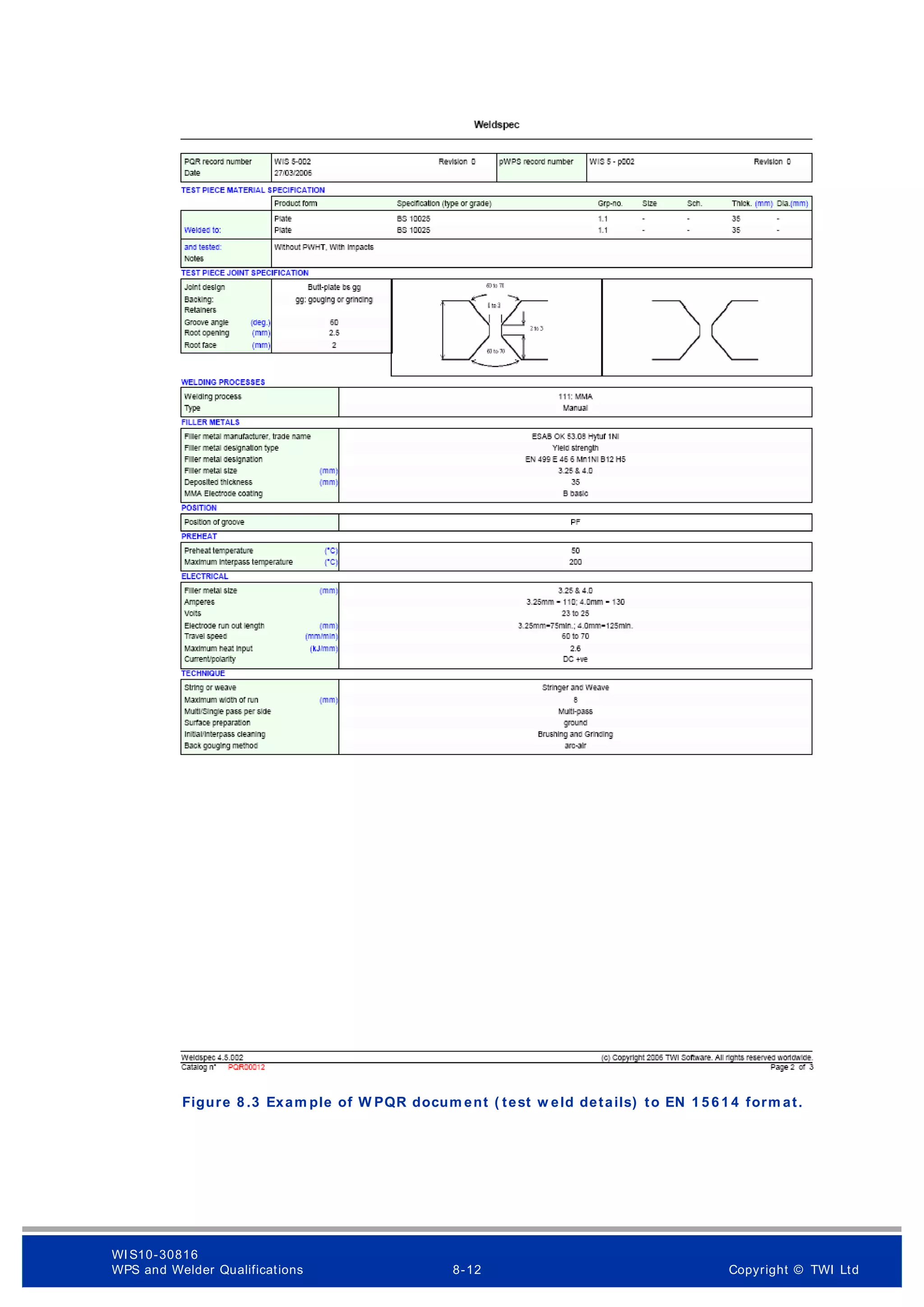 Figure 8 .3 Exam ple of W PQR docum ent ( test w eld details) to EN 1 5 6 1 4 form at.
WI S10-30816
WPS and Welder Qualifications 8-12 Copyright © TWI Ltd
 