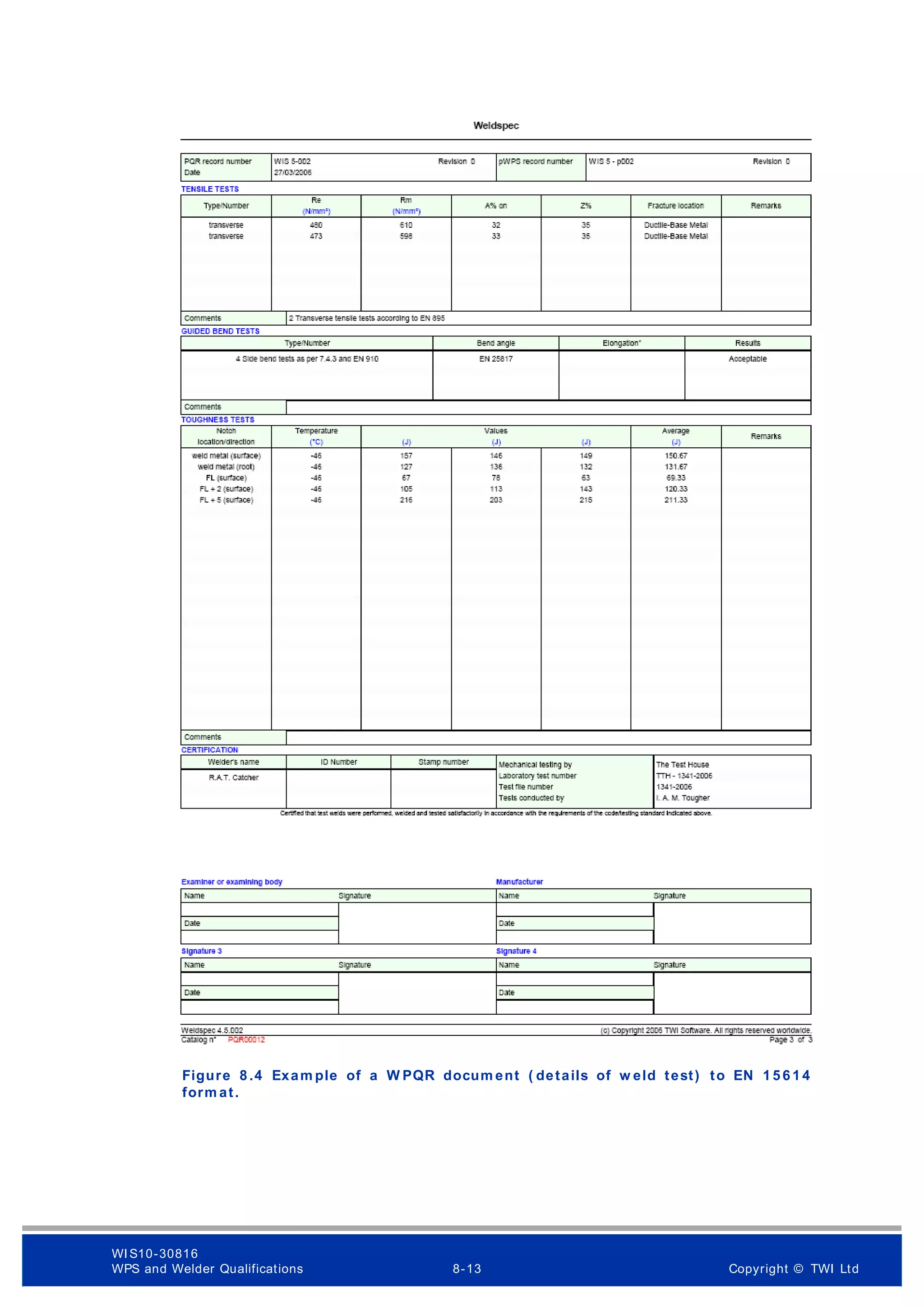 Figure 8 .4 Exam ple of a W PQR docum ent ( details of w eld test) to EN 1 5 6 1 4
form at.
WI S10-30816
WPS and Welder Qualifications 8-13 Copyright © TWI Ltd
 