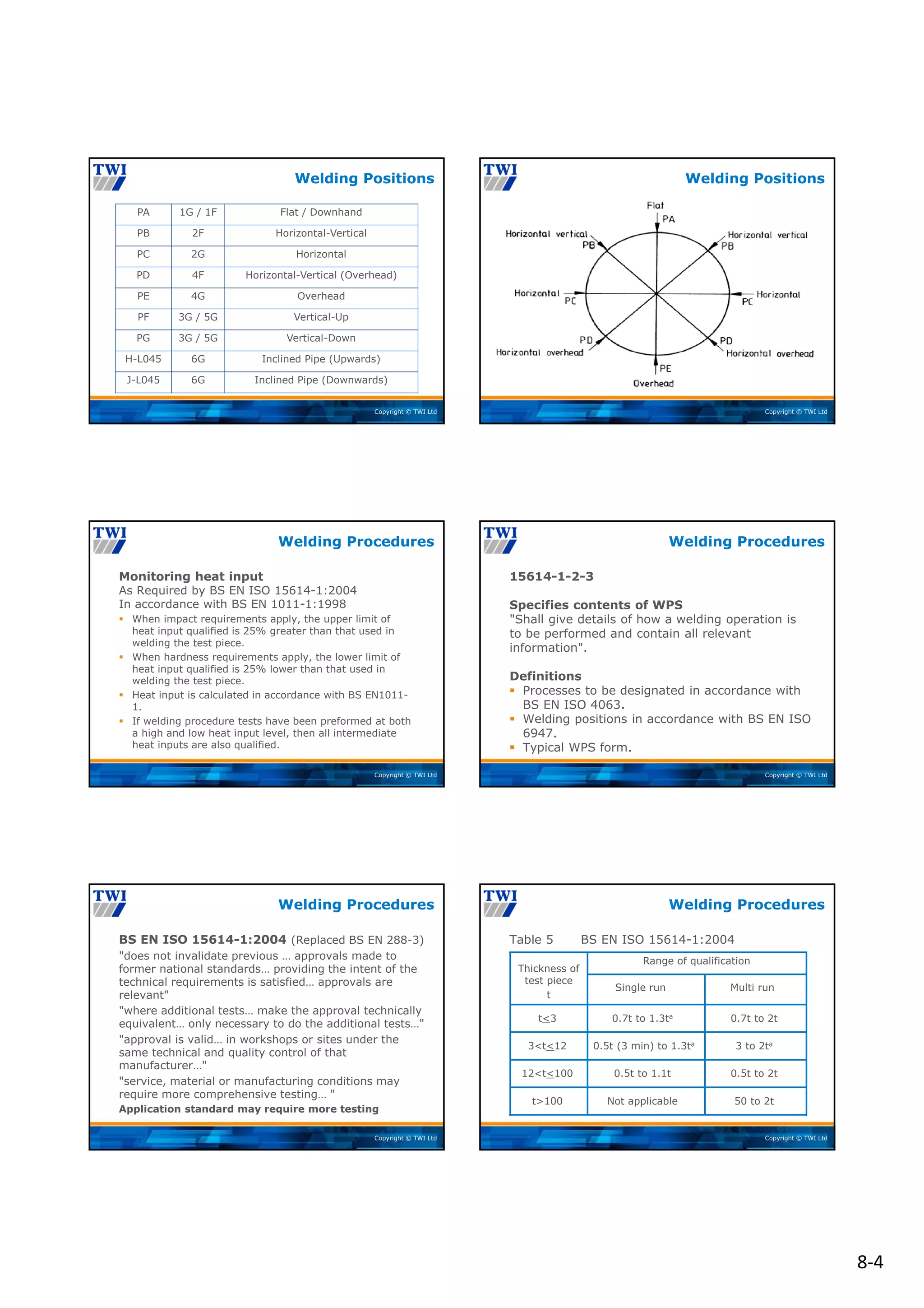 8‐4
Copyright © TWI Ltd
PA 1G / 1F Flat / Downhand
PB 2F Horizontal-Vertical
PC 2G Horizontal
PD 4F Horizontal-Vertical (Overhead)
PE 4G Overhead
PF 3G / 5G Vertical-Up
PG 3G / 5G Vertical-Down
H-L045 6G Inclined Pipe (Upwards)
J-L045 6G Inclined Pipe (Downwards)
Welding Positions
Copyright © TWI Ltd
Welding Positions
Copyright © TWI Ltd
Monitoring heat input
As Required by BS EN ISO 15614-1:2004
In accordance with BS EN 1011-1:1998
 When impact requirements apply, the upper limit of
heat input qualified is 25% greater than that used in
welding the test piece.
 When hardness requirements apply, the lower limit of
heat input qualified is 25% lower than that used in
welding the test piece.
 Heat input is calculated in accordance with BS EN1011-
1.
 If welding procedure tests have been preformed at both
a high and low heat input level, then all intermediate
heat inputs are also qualified.
Welding Procedures
Copyright © TWI Ltd
15614-1-2-3
Specifies contents of WPS
"Shall give details of how a welding operation is
to be performed and contain all relevant
information".
Definitions
 Processes to be designated in accordance with
BS EN ISO 4063.
 Welding positions in accordance with BS EN ISO
6947.
 Typical WPS form.
Welding Procedures
Copyright © TWI Ltd
BS EN ISO 15614-1:2004 (Replaced BS EN 288-3)
"does not invalidate previous … approvals made to
former national standards… providing the intent of the
technical requirements is satisfied… approvals are
relevant"
"where additional tests… make the approval technically
equivalent… only necessary to do the additional tests…"
"approval is valid… in workshops or sites under the
same technical and quality control of that
manufacturer…"
"service, material or manufacturing conditions may
require more comprehensive testing… "
Application standard may require more testing
Welding Procedures
Copyright © TWI Ltd
Table 5 BS EN ISO 15614-1:2004
Welding Procedures
Single run
Range of qualification
Thickness of
test piece
t
0.7t to 2t
Multi run
3 to 2ta
0.5t to 2t
t<3
3<t<12
t>100 Not applicable
0.7t to 1.3ta
0.5t (3 min) to 1.3ta
12<t<100
50 to 2t
0.5t to 1.1t
 