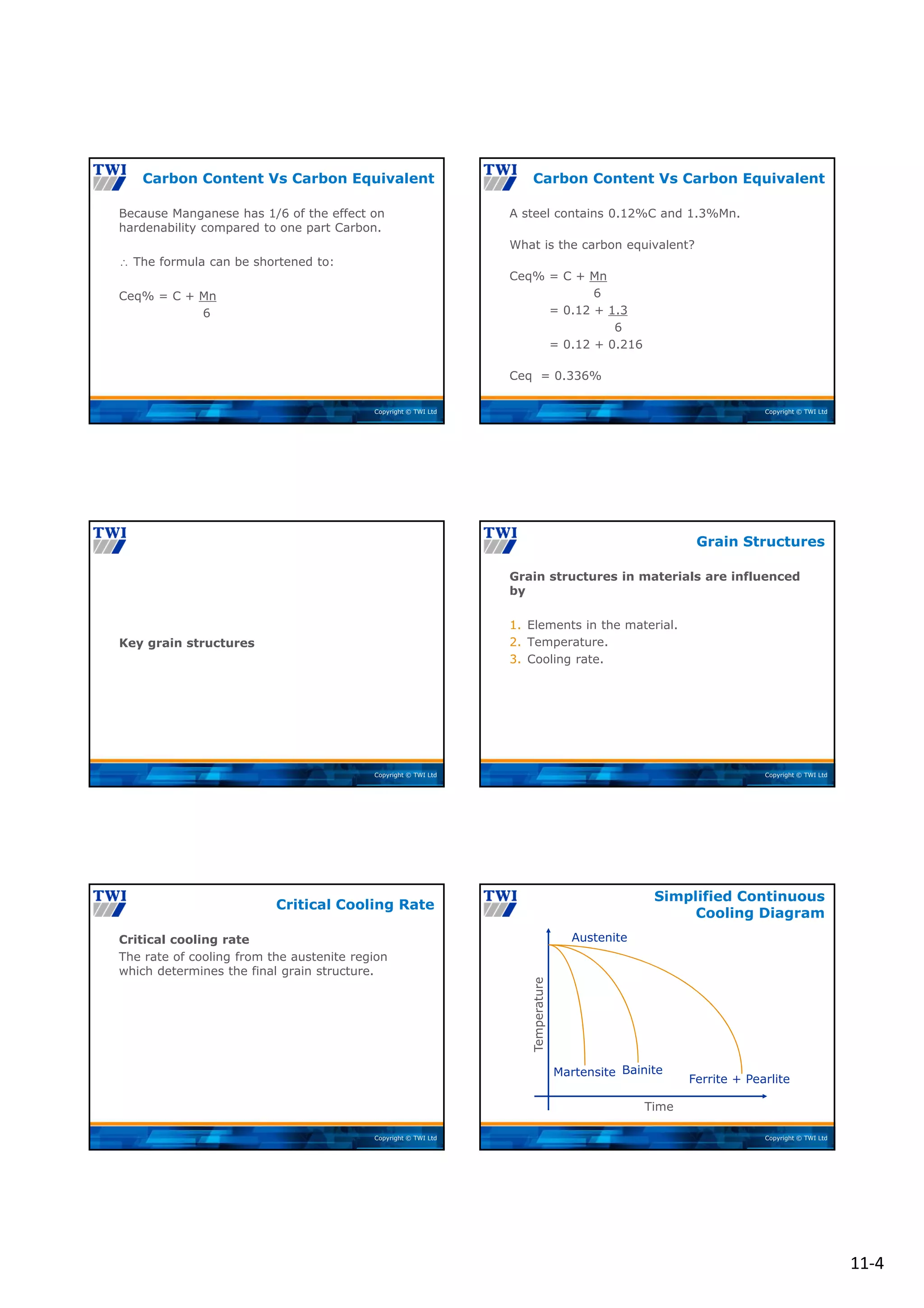 11‐4
Copyright © TWI Ltd
Because Manganese has 1/6 of the effect on
hardenability compared to one part Carbon.
 The formula can be shortened to:
Ceq% = C + Mn
6
Carbon Content Vs Carbon Equivalent
Copyright © TWI Ltd
A steel contains 0.12%C and 1.3%Mn.
What is the carbon equivalent?
Ceq% = C + Mn
6
= 0.12 + 1.3
6
= 0.12 + 0.216
Ceq = 0.336%
Carbon Content Vs Carbon Equivalent
Copyright © TWI Ltd
Key grain structures
Copyright © TWI Ltd
Grain structures in materials are influenced
by
1. Elements in the material.
2. Temperature.
3. Cooling rate.
Grain Structures
Copyright © TWI Ltd
Critical cooling rate
The rate of cooling from the austenite region
which determines the final grain structure.
Critical Cooling Rate
Copyright © TWI Ltd
Time
Temperature
Austenite
Ferrite + Pearlite
Bainite
Martensite
Simplified Continuous
Cooling Diagram
 