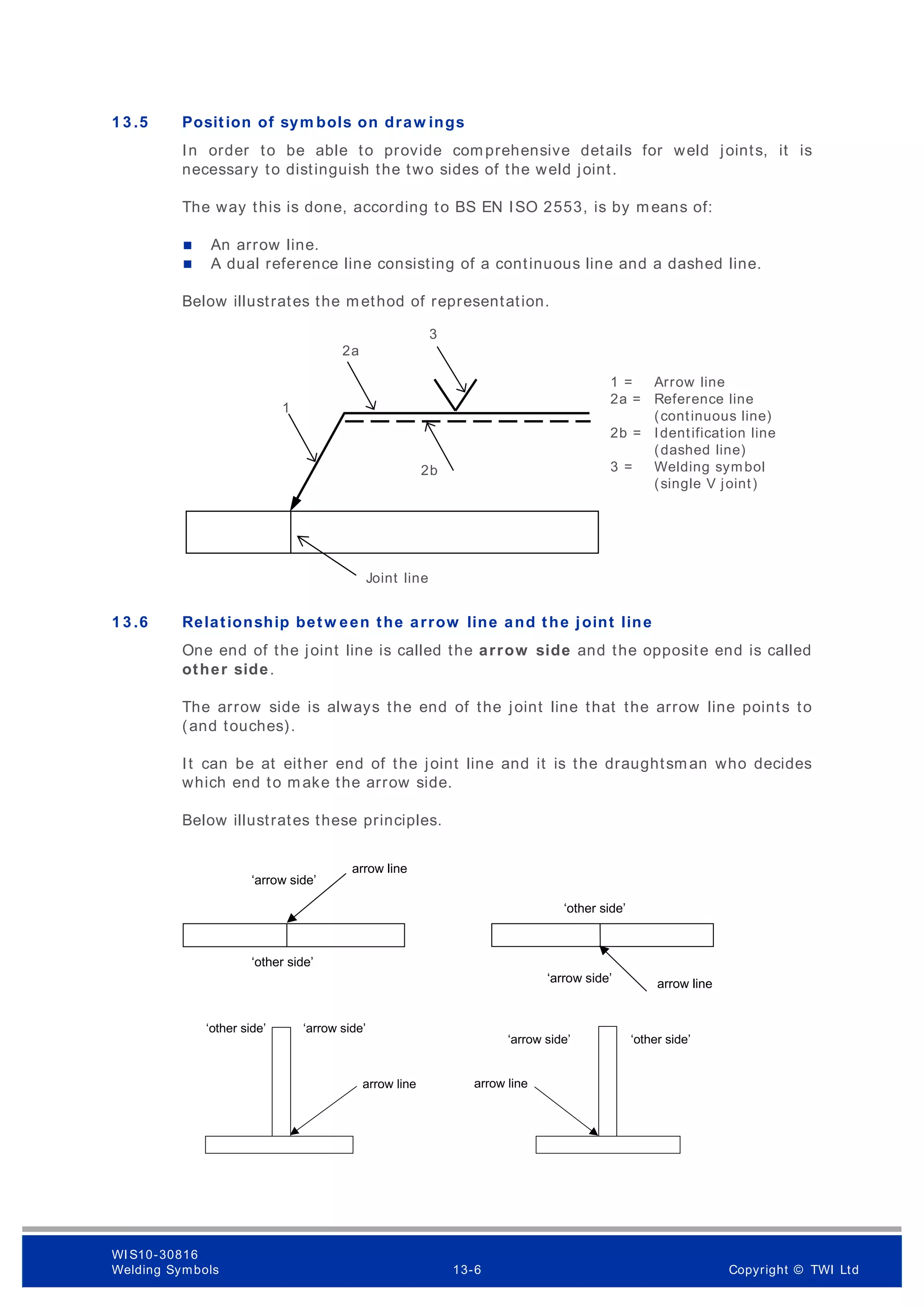 1 3 .5 Position of sym bols on draw ings
In order to be able to provide comprehensive details for weld joints, it is
necessary to distinguish the two sides of the weld joint.
The way this is done, according to BS EN ISO 2553, is by means of:
 An arrow line.
 A dual reference line consisting of a continuous line and a dashed line.
Below illustrates the method of representation.
1 3 .6 Relationship betw een the arrow line and the joint line
One end of the joint line is called the arrow side and the opposite end is called
other side.
The arrow side is always the end of the joint line that the arrow line points to
(and touches).
It can be at either end of the joint line and it is the draughtsman who decides
which end to make the arrow side.
Below illustrates these principles.
Joint line
1
2a
2b
3
1 = Arrow line
2a = Reference line
(continuous line)
2b = Identification line
(dashed line)
3 = Welding symbol
(single V joint)
‘arrow side’
‘arrow side’
arrow line
‘other side’
arrow line
‘other side’
arrow line
‘arrow side’
‘other side’
arrow line
‘other side’
‘arrow side’
WI S10-30816
Welding Symbols 13-6 Copyright © TWI Ltd
 