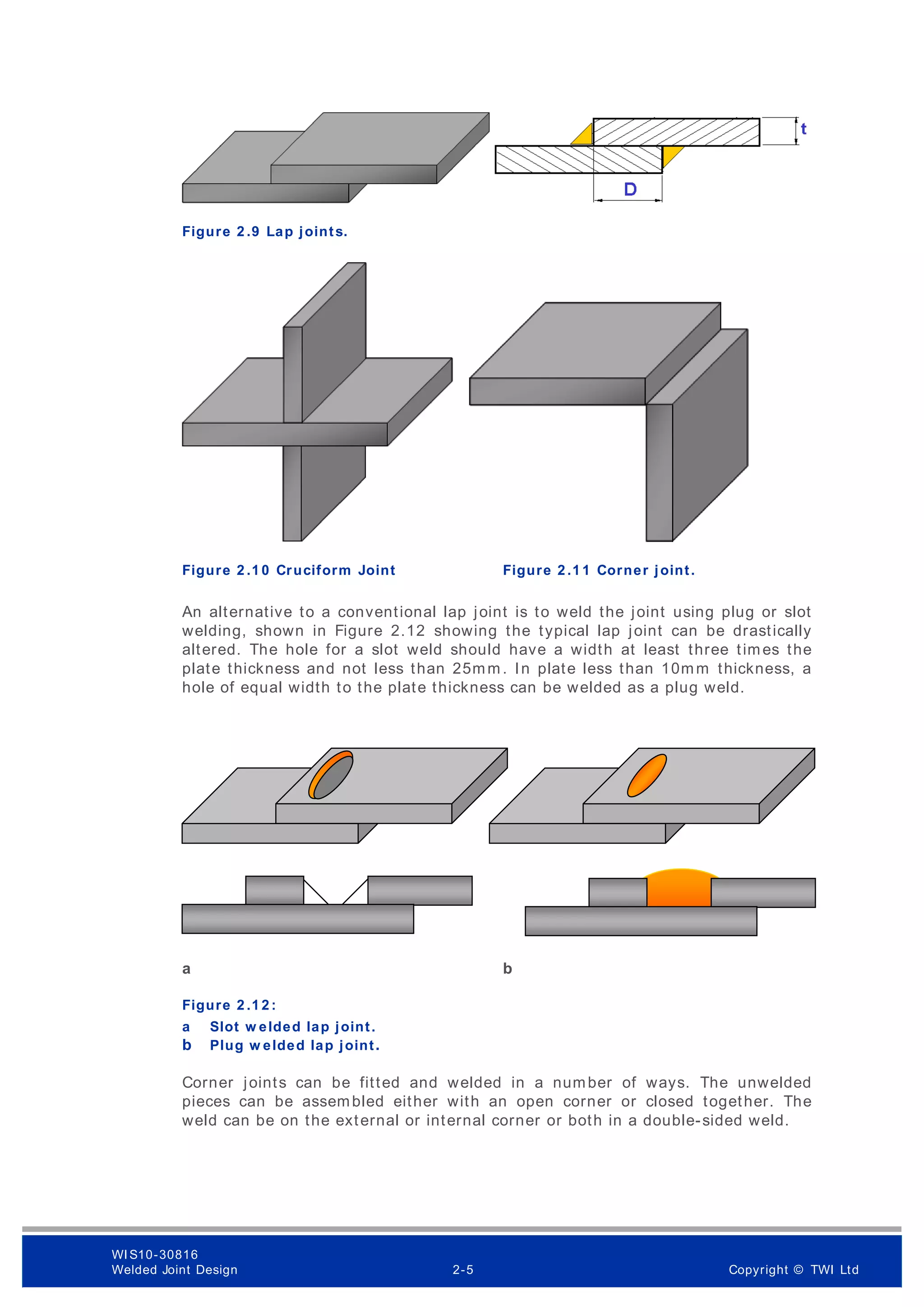 Figure 2 .9 Lap joints.
Figure 2 .1 0 Cruciform Joint Figure 2 .1 1 Corner joint.
An alternative to a conventional lap joint is to weld the joint using plug or slot
welding, shown in Figure 2.12 showing the typical lap joint can be drastically
altered. The hole for a slot weld should have a width at least three times the
plate thickness and not less than 25mm. In plate less than 10mm thickness, a
hole of equal width to the plate thickness can be welded as a plug weld.
a b
Figure 2 .1 2 :
Slot w elded lap joint.
a
Plug w elded lap joint.
b
Corner joints can be fitted and welded in a number of ways. The unwelded
pieces can be assembled either with an open corner or closed together. The
weld can be on the external or internal corner or both in a double-sided weld.
WI S10-30816
Welded Joint Design 2-5 Copyright © TWI Ltd
 