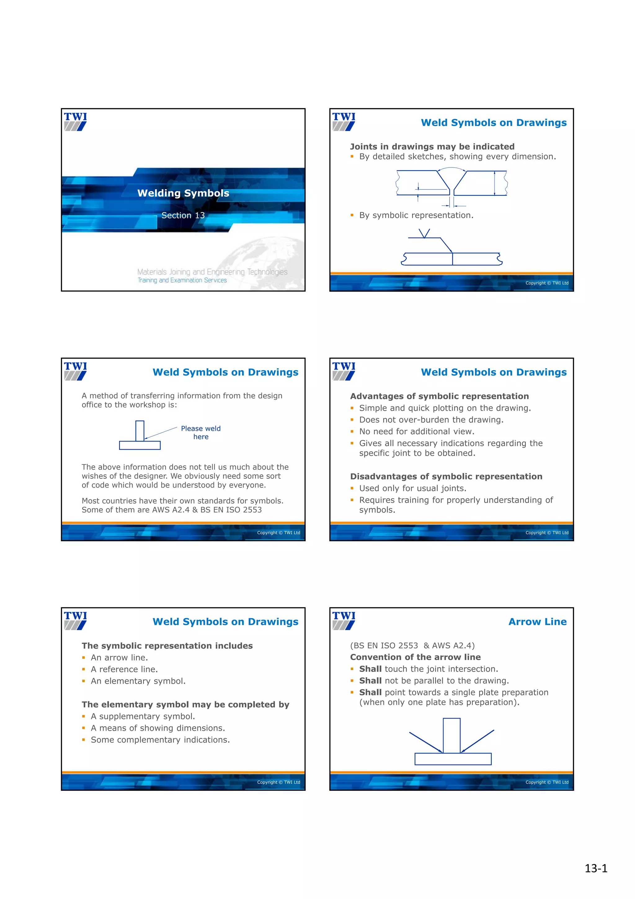 13‐1
Copyright © TWI Ltd
Section 13
Welding Symbols
Copyright © TWI Ltd
Joints in drawings may be indicated
 By detailed sketches, showing every dimension.
 By symbolic representation.
Weld Symbols on Drawings
Copyright © TWI Ltd
The above information does not tell us much about the
wishes of the designer. We obviously need some sort
of code which would be understood by everyone.
Most countries have their own standards for symbols.
Some of them are AWS A2.4 & BS EN ISO 2553
Please weld
here
A method of transferring information from the design
office to the workshop is:
Weld Symbols on Drawings
Copyright © TWI Ltd
Advantages of symbolic representation
 Simple and quick plotting on the drawing.
 Does not over-burden the drawing.
 No need for additional view.
 Gives all necessary indications regarding the
specific joint to be obtained.
Disadvantages of symbolic representation
 Used only for usual joints.
 Requires training for properly understanding of
symbols.
Weld Symbols on Drawings
Copyright © TWI Ltd
The symbolic representation includes
 An arrow line.
 A reference line.
 An elementary symbol.
The elementary symbol may be completed by
 A supplementary symbol.
 A means of showing dimensions.
 Some complementary indications.
Weld Symbols on Drawings
Copyright © TWI Ltd
(BS EN ISO 2553 & AWS A2.4)
Convention of the arrow line
 Shall touch the joint intersection.
 Shall not be parallel to the drawing.
 Shall point towards a single plate preparation
(when only one plate has preparation).
Arrow Line
 