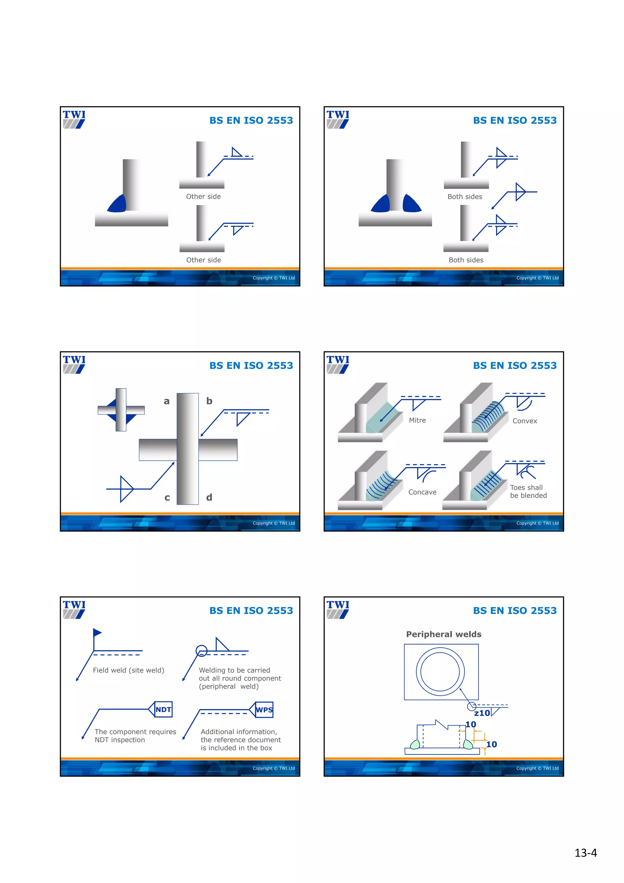 13‐4
Copyright © TWI Ltd
Other side
BS EN ISO 2553
Other side
Copyright © TWI Ltd
BS EN ISO 2553
Both sides
Both sides
Copyright © TWI Ltd
b
a
d
c
BS EN ISO 2553
Copyright © TWI Ltd
Convex
Mitre
Toes shall
be blended
BS EN ISO 2553
Concave
Copyright © TWI Ltd
Field weld (site weld)
The component requires
NDT inspection
WPS
Additional information,
the reference document
is included in the box
Welding to be carried
out all round component
(peripheral weld)
BS EN ISO 2553
NDT
Copyright © TWI Ltd
z10
10
10
Peripheral welds
BS EN ISO 2553
 