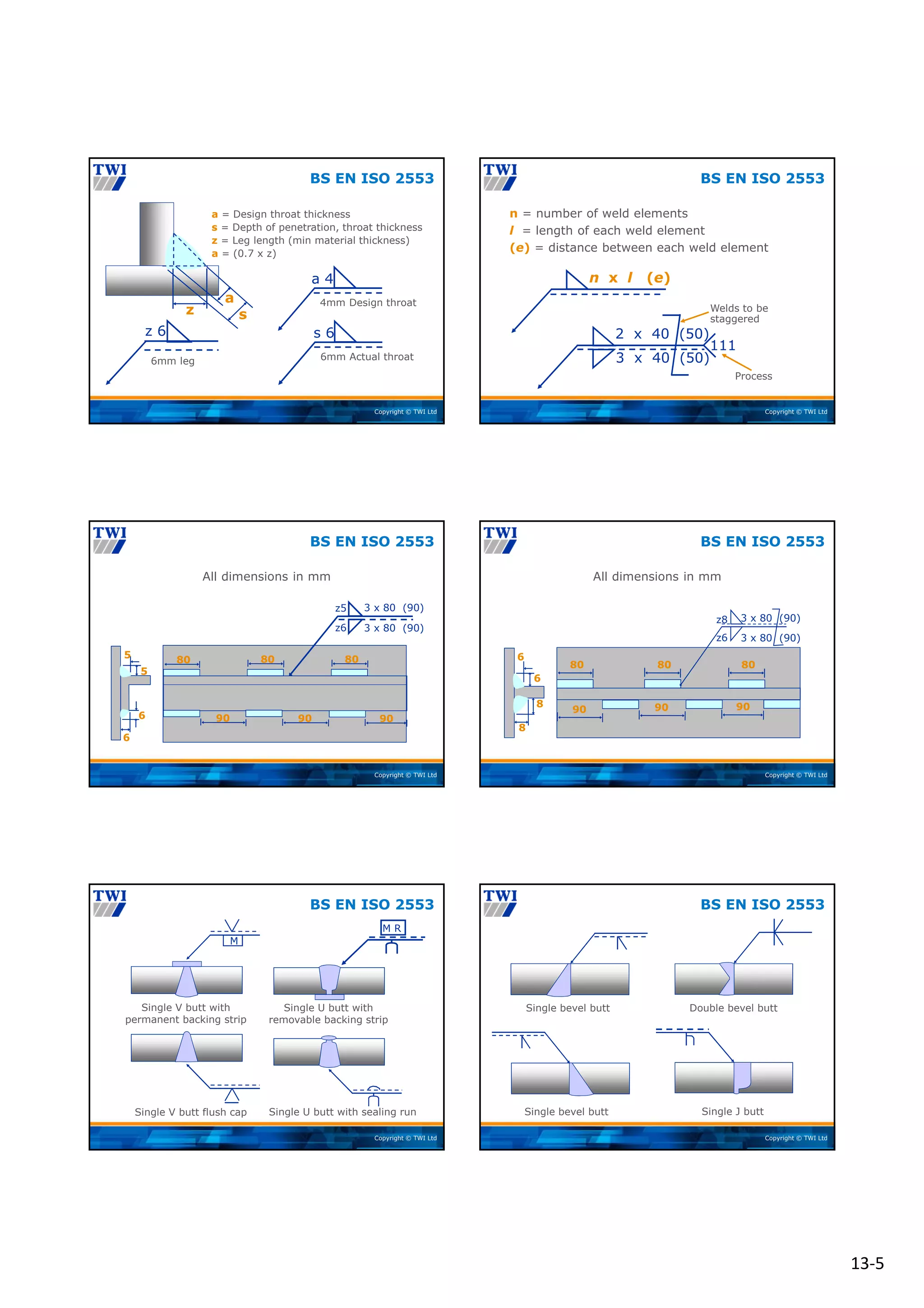 13‐5
Copyright © TWI Ltd
a = Design throat thickness
s = Depth of penetration, throat thickness
z = Leg length (min material thickness)
a = (0.7 x z)
z 6
6mm leg
a
z s
a 4
4mm Design throat
s 6
6mm Actual throat
BS EN ISO 2553
Copyright © TWI Ltd
n = number of weld elements
l = length of each weld element
(e) = distance between each weld element
n x l (e)
Welds to be
staggered
Process
2 x 40 (50)
3 x 40 (50)
111
BS EN ISO 2553
Copyright © TWI Ltd
80 80 80
90
90
90
6
6
5
5
z5
z6
3 x 80 (90)
3 x 80 (90)
All dimensions in mm
BS EN ISO 2553
Copyright © TWI Ltd
All dimensions in mm
BS EN ISO 2553
8
8
6
6
80 80 80
90
90
90
z8
z6
3 x 80 (90)
3 x 80 (90)
Copyright © TWI Ltd
Single V butt flush cap
Single V butt with
permanent backing strip
M
Single U butt with sealing run
Single U butt with
removable backing strip
M R
BS EN ISO 2553
Copyright © TWI Ltd
Single bevel butt Double bevel butt
Single bevel butt Single J butt
BS EN ISO 2553
 