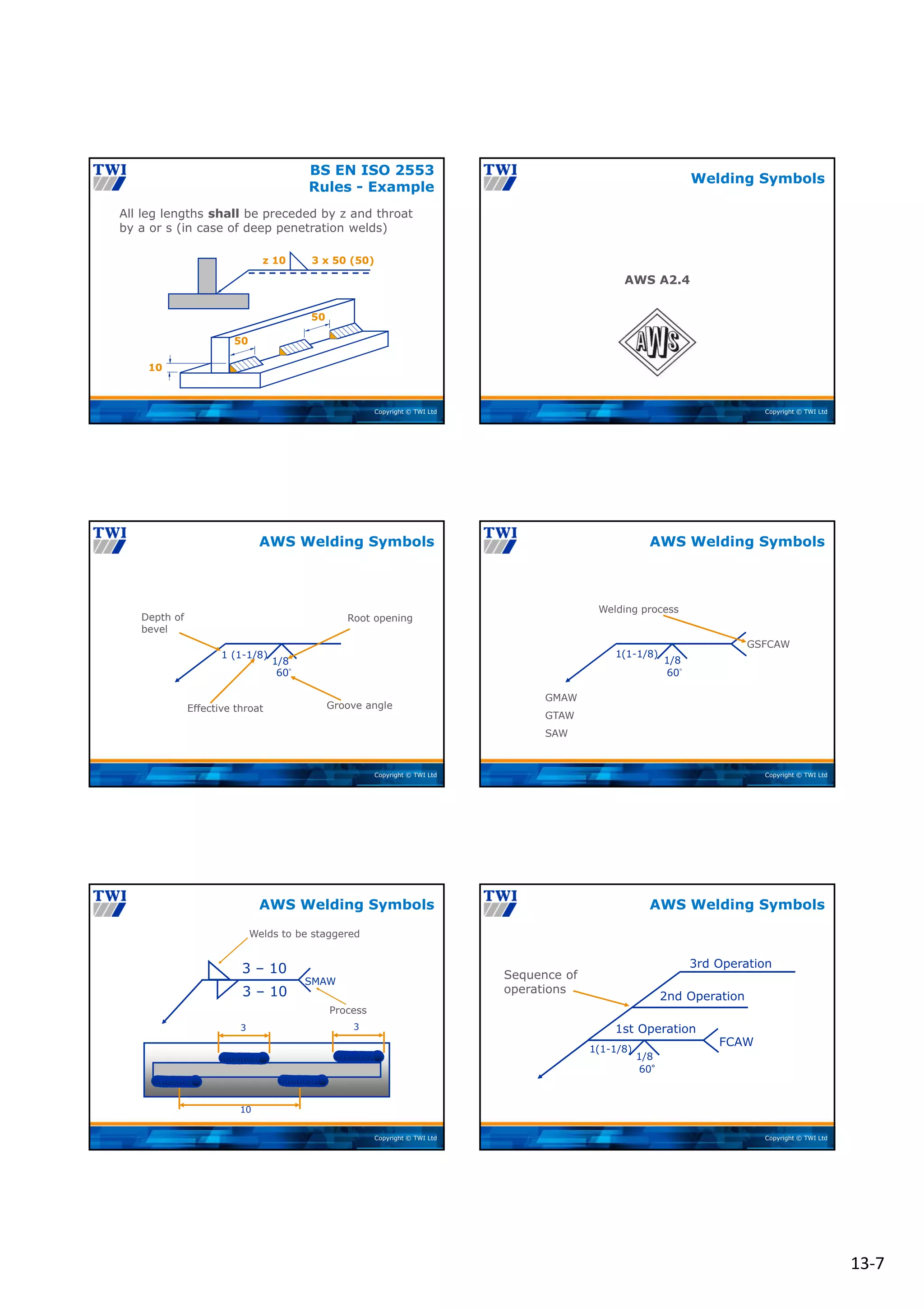13‐7
Copyright © TWI Ltd
All leg lengths shall be preceded by z and throat
by a or s (in case of deep penetration welds)
BS EN ISO 2553
Rules - Example
z 10 3 x 50 (50)
50
50
10
Copyright © TWI Ltd
AWS A2.4
Welding Symbols
Copyright © TWI Ltd
1 (1-1/8)
60°
1/8
Depth of
bevel
Effective throat
Root opening
Groove angle
AWS Welding Symbols
Copyright © TWI Ltd
1(1-1/8)
60°
1/8
GSFCAW
Welding process
GMAW
GTAW
SAW
AWS Welding Symbols
Copyright © TWI Ltd
3 – 10
3 – 10
Welds to be staggered
SMAW
Process
10
3 3
AWS Welding Symbols
Copyright © TWI Ltd
1(1-1/8)
60°
1/8
FCAW
Sequence of
operations
1st Operation
2nd Operation
3rd Operation
AWS Welding Symbols
 