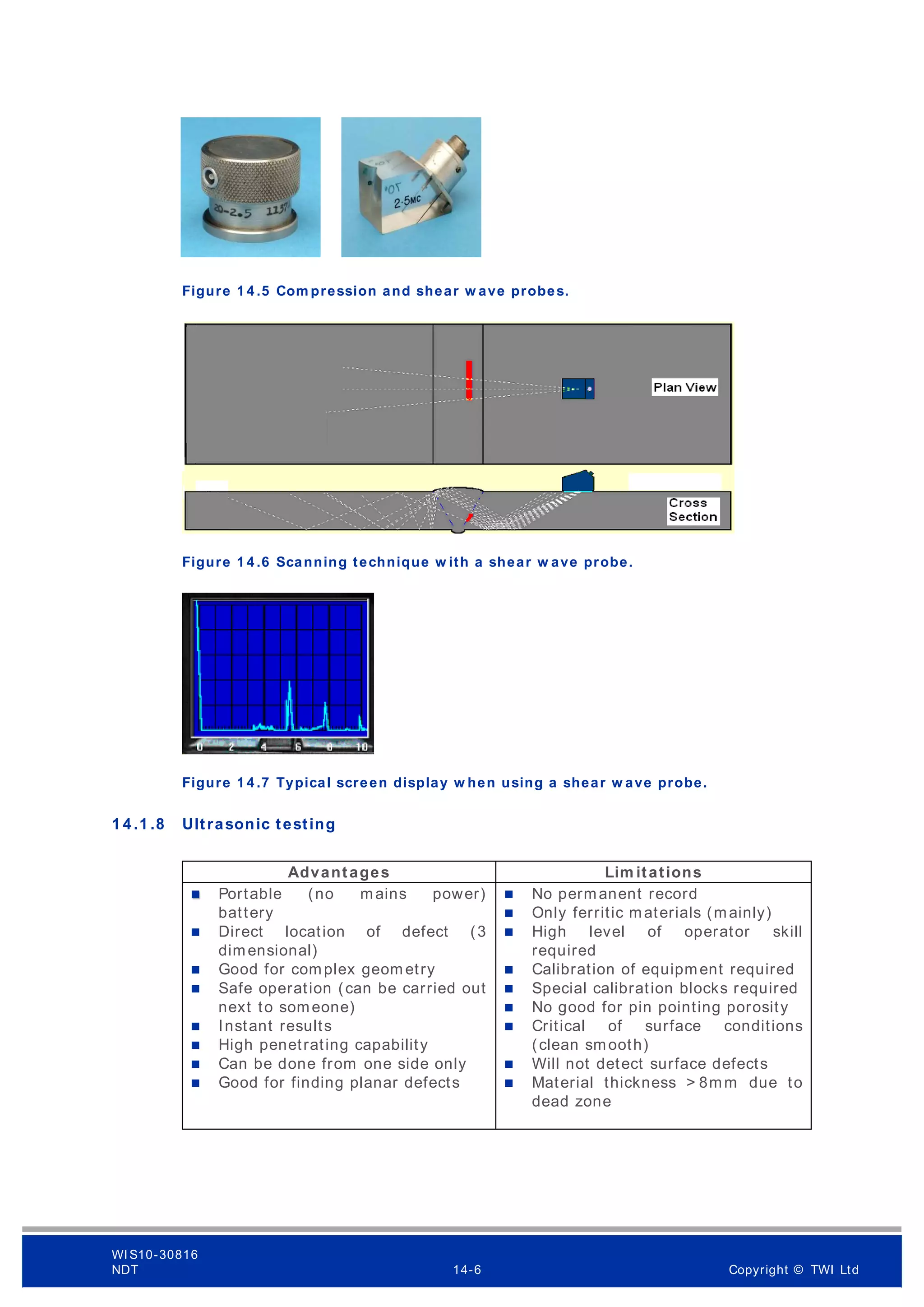 Figure 1 4 .5 Com pression and shear w ave probes.
Figure 1 4 .6 Scanning technique w ith a shear w ave probe.
Figure 1 4 .7 Typical screen display w hen using a shear w ave probe.
1 4 .1 .8 Ultrasonic testing
Advantages Lim itations
Portable (no mains power)

battery
 Direct location of defect (3
dimensional)
 Good for complex geom etry
 Safe operation (can be carried out
next to someone)
 Instant results
 High penetrating capability
 Can be done from one side only
 Good for finding planar defects
 No permanent record
 Only ferritic materials (mainly)
 High level of operator skill
required
 Calibration of equipment required
 Special calibration blocks required
 No good for pin pointing porosity
 Critical of surface conditions
(clean smooth)
 Will not detect surface defects
 Material thickness > 8mm due to
dead zone
WI S10-30816
NDT 14-6 Copyright © TWI Ltd
 