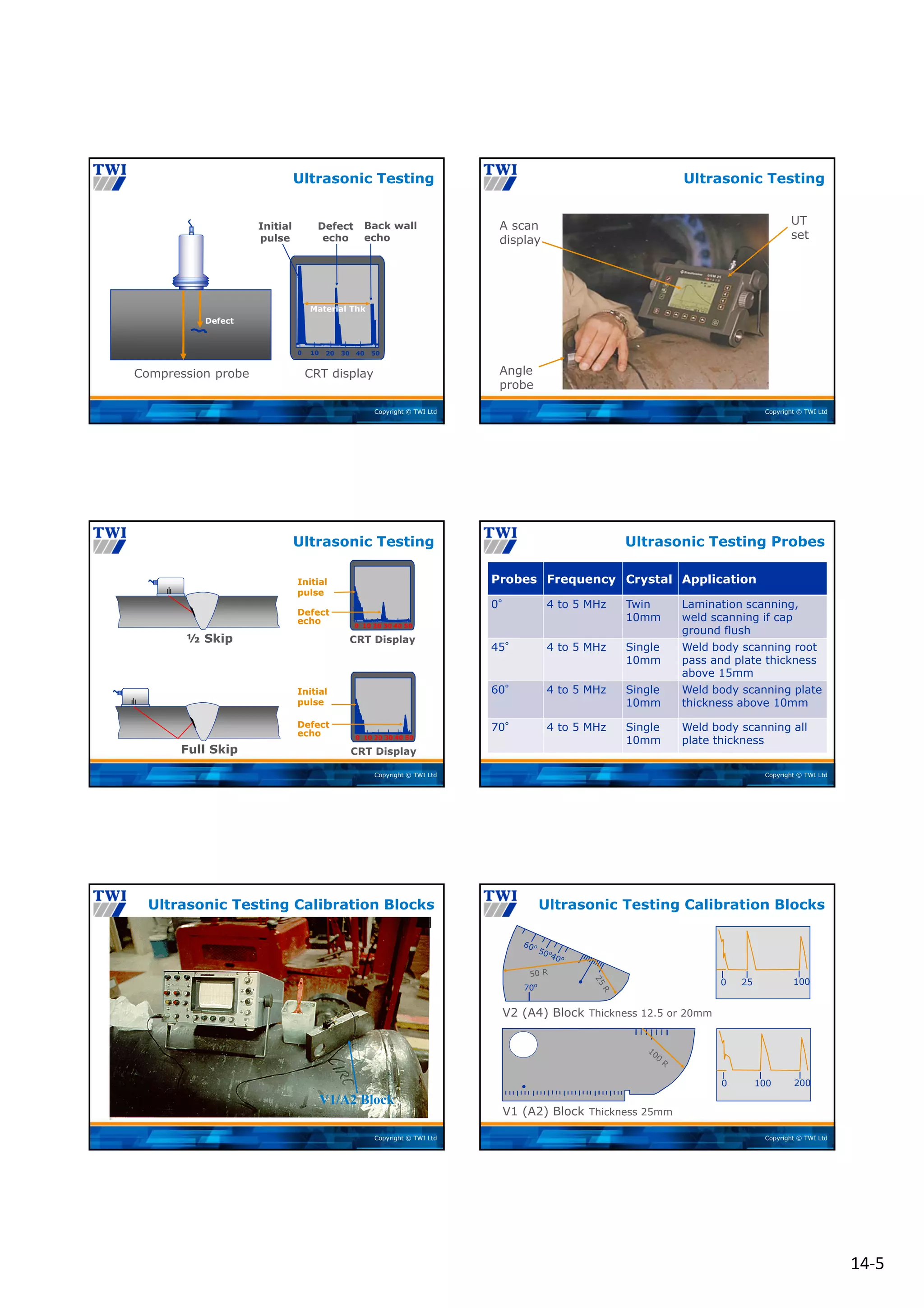 14‐5
Copyright © TWI Ltd
Defect
0 10 20 30 40 50
Defect
echo
Back wall
echo
CRT display
Compression probe
Material Thk
Initial
pulse
Ultrasonic Testing
Copyright © TWI Ltd
Angle
probe
UT
set
A scan
display
Ultrasonic Testing
Copyright © TWI Ltd
Initial
pulse
Defect
echo
defect
defect
defect
0 10 20 30 40 50
CRT Display
0 10 20 30 40 50
Initial
pulse
Defect
echo
CRT Display
½ Skip
Full Skip
Ultrasonic Testing
Copyright © TWI Ltd
Probes Frequency Crystal Application
0° 4 to 5 MHz Twin
10mm
Lamination scanning,
weld scanning if cap
ground flush
45° 4 to 5 MHz Single
10mm
Weld body scanning root
pass and plate thickness
above 15mm
60° 4 to 5 MHz Single
10mm
Weld body scanning plate
thickness above 10mm
70° 4 to 5 MHz Single
10mm
Weld body scanning all
plate thickness
Ultrasonic Testing Probes
Copyright © TWI Ltd
V1/A2 Block
Ultrasonic Testing Calibration Blocks
Copyright © TWI Ltd
Ultrasonic Testing Calibration Blocks
V2 (A4) Block Thickness 12.5 or 20mm
V1 (A2) Block Thickness 25mm
100 200
0
70o 25 100
0
 
