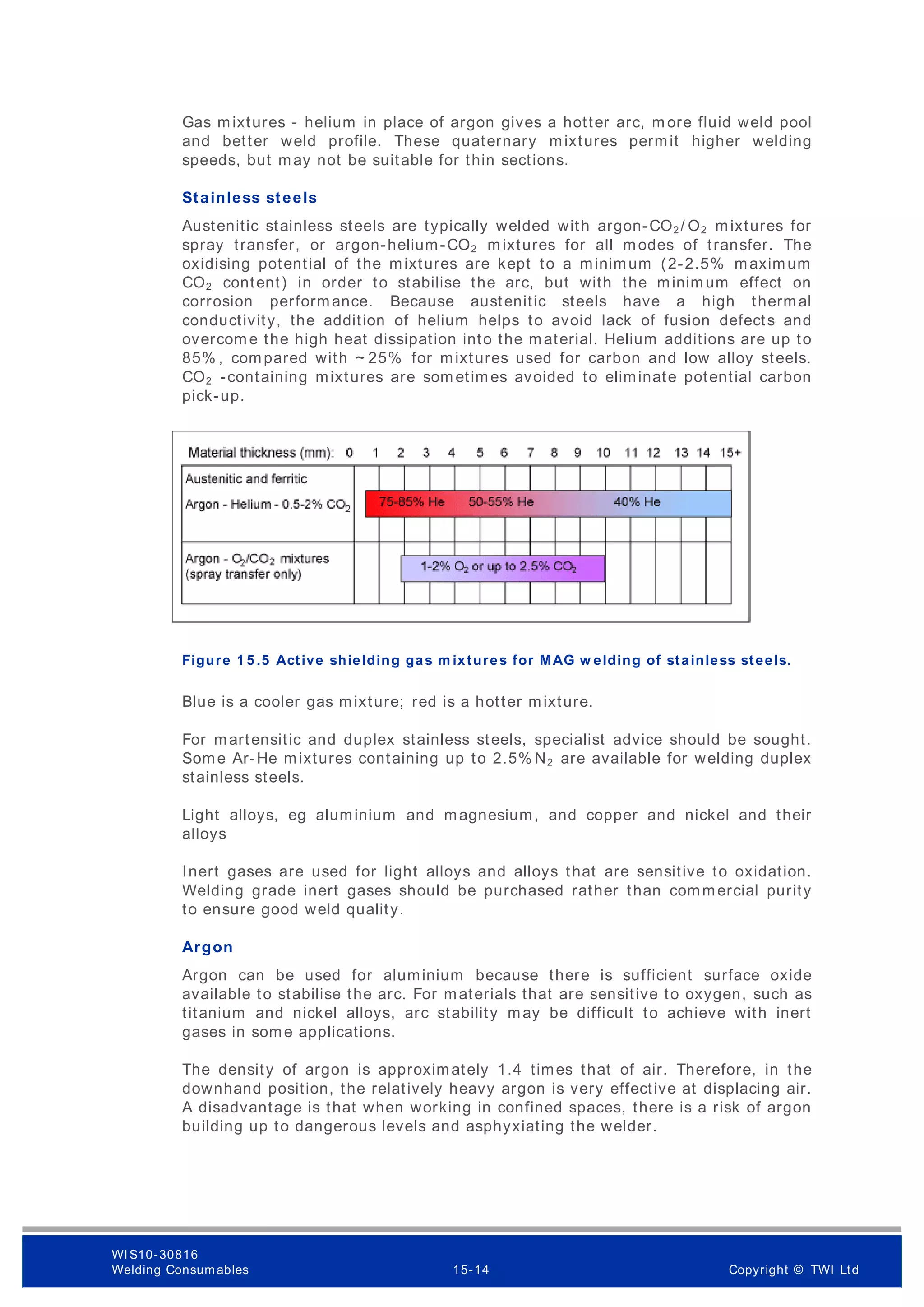Gas mixtures - helium in place of argon gives a hotter arc, m ore fluid weld pool
and better weld profile. These quaternary mixtures permit higher welding
speeds, but may not be suitable for thin sections.
Stainless steels
Austenitic stainless steels are typically welded with argon-CO2 / O2 mixtures for
spray transfer, or argon-helium-CO2 mixtures for all modes of transfer. The
oxidising potential of the mixtures are kept to a minimum (2-2.5% maximum
CO2 content) in order to stabilise the arc, but with the minimum effect on
corrosion performance. Because austenitic steels have a high thermal
conductivity, the addition of helium helps to avoid lack of fusion defects and
overcom e the high heat dissipation into the material. Helium additions are up to
85% , compared with ~ 25% for mixtures used for carbon and low alloy steels.
CO2 -containing mixtures are som etimes avoided to eliminate potential carbon
pick-up.
Figure 1 5 .5 Active shielding gas m ixtures for MAG w elding of stainless steels.
Blue is a cooler gas mixture; red is a hotter mixture.
For martensitic and duplex stainless steels, specialist advice should be sought.
Some Ar-He mixtures containing up to 2.5% N2 are available for welding duplex
stainless steels.
Light alloys, eg aluminium and magnesium, and copper and nickel and their
alloys
Inert gases are used for light alloys and alloys that are sensitive to oxidation.
Welding grade inert gases should be purchased rather than commercial purity
to ensure good weld quality.
Argon
Argon can be used for aluminium because there is sufficient surface oxide
available to stabilise the arc. For materials that are sensitive to oxygen, such as
titanium and nickel alloys, arc stability may be difficult to achieve with inert
gases in some applications.
The density of argon is approximately 1.4 times that of air. Therefore, in the
downhand position, the relatively heavy argon is very effective at displacing air.
A disadvantage is that when working in confined spaces, there is a risk of argon
building up to dangerous levels and asphyxiating the welder.
WI S10-30816
Welding Consumables 15-14 Copyright © TWI Ltd
 