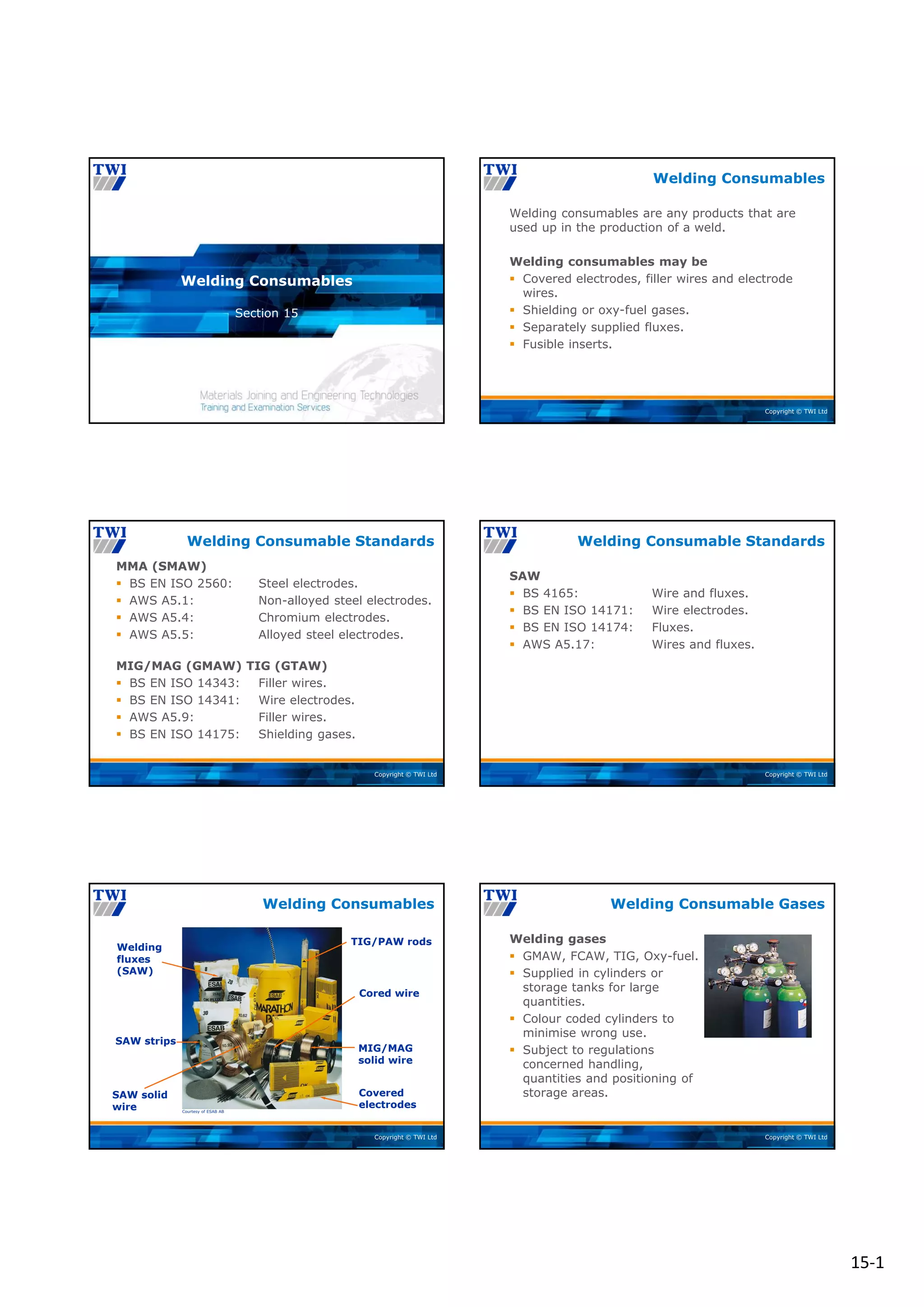 15‐1
Copyright © TWI Ltd
Section 15
Welding Consumables
Copyright © TWI Ltd
Welding consumables are any products that are
used up in the production of a weld.
Welding consumables may be
 Covered electrodes, filler wires and electrode
wires.
 Shielding or oxy-fuel gases.
 Separately supplied fluxes.
 Fusible inserts.
Welding Consumables
Copyright © TWI Ltd
MMA (SMAW)
 BS EN ISO 2560: Steel electrodes.
 AWS A5.1: Non-alloyed steel electrodes.
 AWS A5.4: Chromium electrodes.
 AWS A5.5: Alloyed steel electrodes.
MIG/MAG (GMAW) TIG (GTAW)
 BS EN ISO 14343: Filler wires.
 BS EN ISO 14341: Wire electrodes.
 AWS A5.9: Filler wires.
 BS EN ISO 14175: Shielding gases.
Welding Consumable Standards
Copyright © TWI Ltd
SAW
 BS 4165: Wire and fluxes.
 BS EN ISO 14171: Wire electrodes.
 BS EN ISO 14174: Fluxes.
 AWS A5.17: Wires and fluxes.
Welding Consumable Standards
Copyright © TWI Ltd
Courtesy of ESAB AB
Covered
electrodes
MIG/MAG
solid wire
Cored wire
TIG/PAW rods
SAW strips
Welding
fluxes
(SAW)
SAW solid
wire
Welding Consumables
Copyright © TWI Ltd
Welding gases
 GMAW, FCAW, TIG, Oxy-fuel.
 Supplied in cylinders or
storage tanks for large
quantities.
 Colour coded cylinders to
minimise wrong use.
 Subject to regulations
concerned handling,
quantities and positioning of
storage areas.
Welding Consumable Gases
 