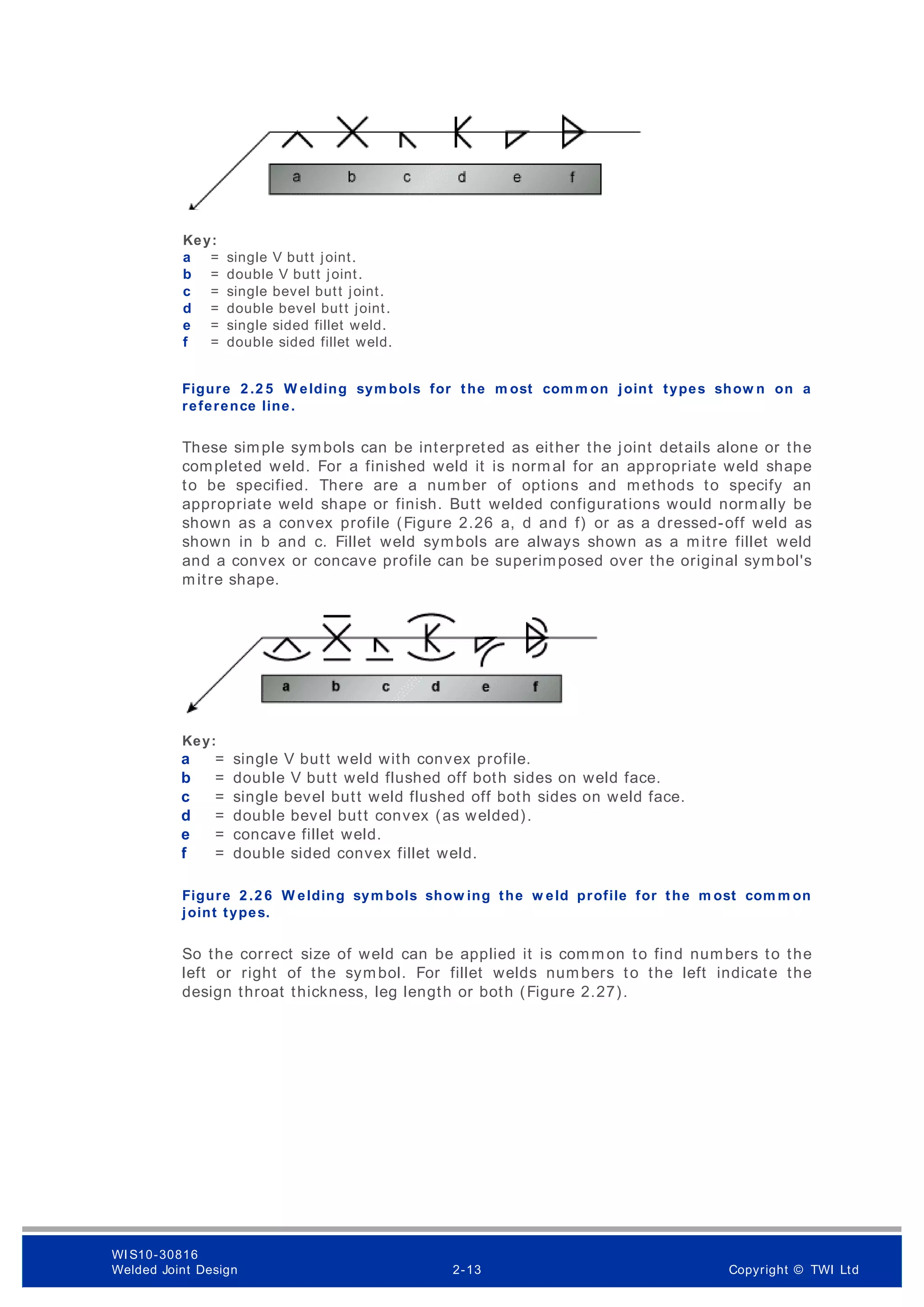 Figure 2 .2 5 W elding sym bols for the m ost com m on joint types show n on a
reference line.
These simple symbols can be interpreted as either the joint details alone or the
completed weld. For a finished weld it is norm al for an appropriate weld shape
to be specified. There are a number of options and methods to specify an
appropriate weld shape or finish. Butt welded configurations would normally be
shown as a convex profile (Figure 2.26 a, d and f) or as a dressed-off weld as
shown in b and c. Fillet weld symbols are always shown as a mitre fillet weld
and a convex or concave profile can be superimposed over the original symbol's
mitre shape.
Figure 2 .2 6 W elding sym bols show ing the w eld profile for the m ost com m on
joint types.
So the correct size of weld can be applied it is comm on to find numbers to the
left or right of the symbol. For fillet welds numbers to the left indicate the
design throat thickness, leg length or both (Figure 2.27).
Key:
= single V butt joint.
a
= double V butt joint.
b
= single bevel butt joint.
c
= double bevel butt joint.
d
= single sided fillet weld.
e
= double sided fillet weld.
f
Key:
a = single V butt weld with convex profile.
b = double V butt weld flushed off both sides on weld face.
c = single bevel butt weld flushed off both sides on weld face.
d = double bevel butt convex (as welded).
e = concave fillet weld.
f = double sided convex fillet weld.
WI S10-30816
Welded Joint Design 2-13 Copyright © TWI Ltd
 