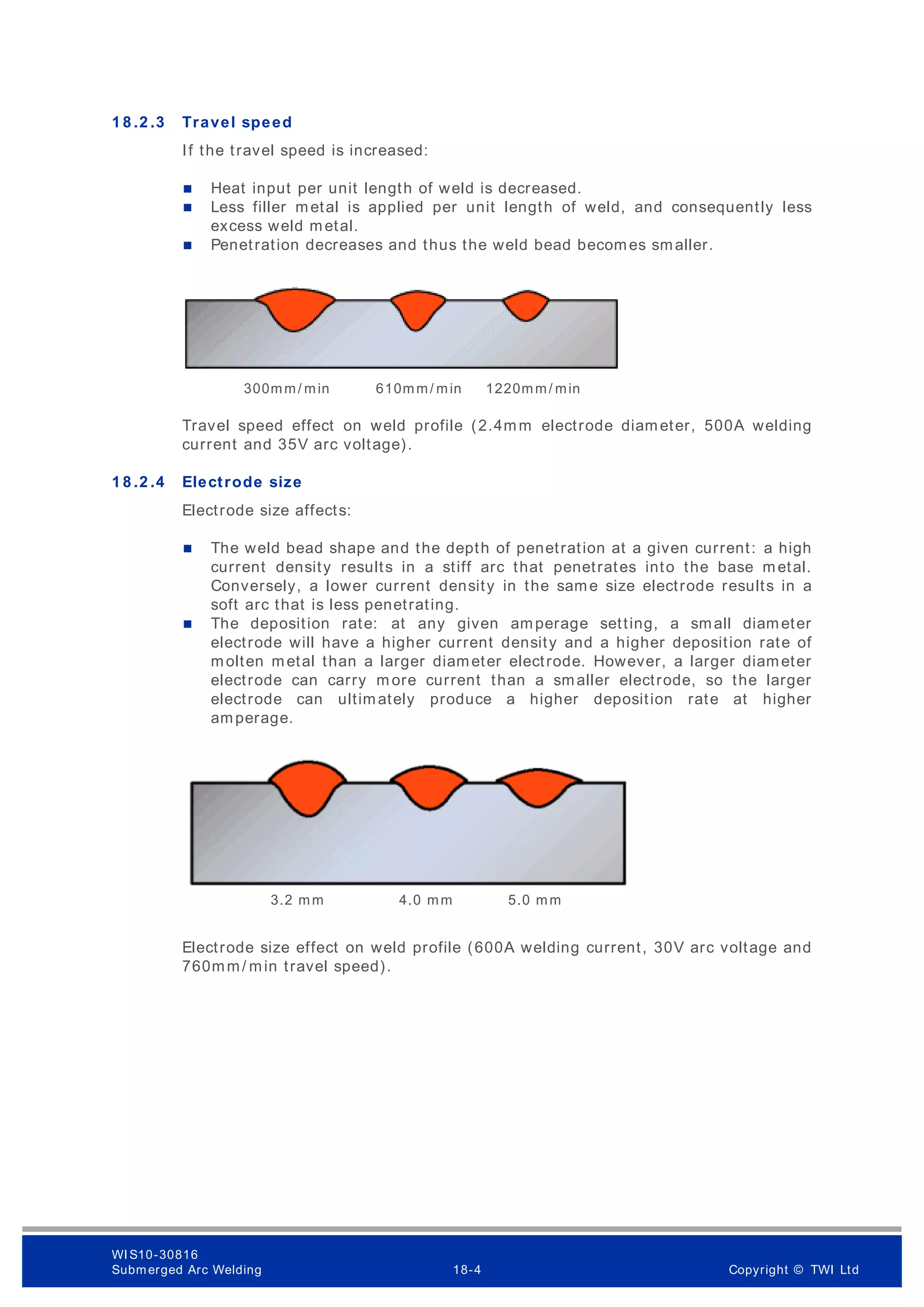 1 8 .2 .3 Travel speed
If the travel speed is increased:
 Heat input per unit length of weld is decreased.
 Less filler metal is applied per unit length of weld, and consequently less
excess weld metal.
 Penetration decreases and thus the weld bead becomes smaller.
300mm/ min 610mm/ min 1220mm/ min
Travel speed effect on weld profile (2.4mm electrode diameter, 500A welding
current and 35V arc voltage).
1 8 .2 .4 Electrode size
Electrode size affects:
 The weld bead shape and the depth of penetration at a given current: a high
current density results in a stiff arc that penetrates into the base metal.
Conversely, a lower current density in the same size electrode results in a
soft arc that is less penetrating.
 The deposition rate: at any given amperage setting, a small diameter
electrode will have a higher current density and a higher deposition rate of
molten metal than a larger diameter electrode. However, a larger diameter
electrode can carry m ore current than a smaller electrode, so the larger
electrode can ultimately produce a higher deposition rate at higher
amperage.
Electrode size effect on weld profile (600A welding current, 30V arc voltage and
760mm/ min travel speed).
3.2 mm 4.0 mm 5.0 mm
WI S10-30816
Submerged Arc Welding 18-4 Copyright © TWI Ltd
 