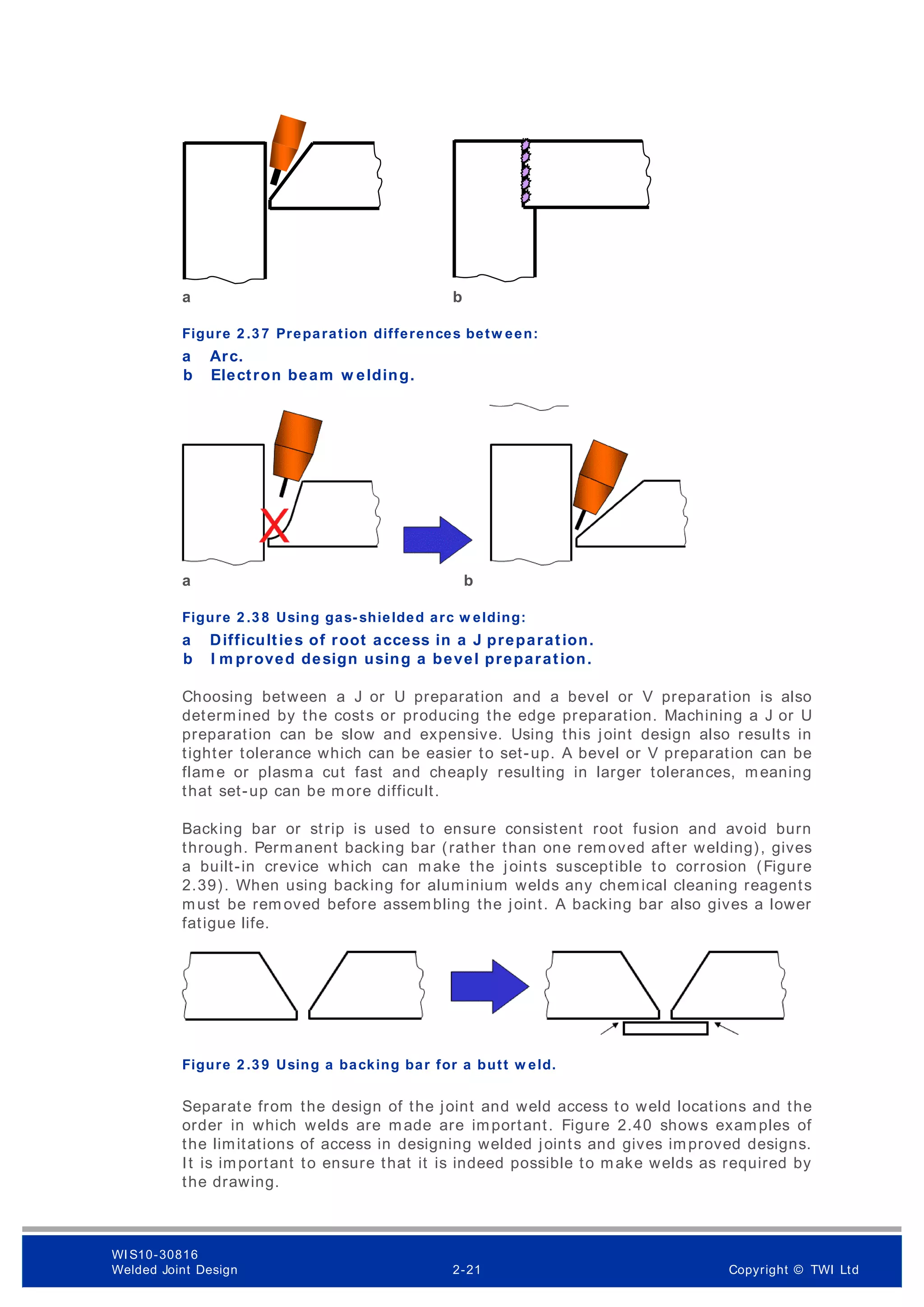 a b
Figure 2 .3 7 Preparation differences betw een:
Arc.
a
Electron beam w elding.
b
a b
Figure 2 .3 8 Using gas- shielded arc w elding:
Difficulties of root access in a J preparation.
a
I m proved design using a bevel preparation.
b
Choosing between a J or U preparation and a bevel or V preparation is also
determined by the costs or producing the edge preparation. Machining a J or U
preparation can be slow and expensive. Using this joint design also results in
tighter tolerance which can be easier to set-up. A bevel or V preparation can be
flame or plasma cut fast and cheaply resulting in larger tolerances, meaning
that set-up can be m ore difficult.
Backing bar or strip is used to ensure consistent root fusion and avoid burn
through. Permanent backing bar (rather than one rem oved after welding), gives
a built-in crevice which can make the joints susceptible to corrosion (Figure
2.39). When using backing for aluminium welds any chemical cleaning reagents
must be rem oved before assembling the joint. A backing bar also gives a lower
fatigue life.
Figure 2 .3 9 Using a backing bar for a butt w eld.
Separate from the design of the joint and weld access to weld locations and the
order in which welds are made are important. Figure 2.40 shows examples of
the limitations of access in designing welded joints and gives improved designs.
It is important to ensure that it is indeed possible to make welds as required by
the drawing.
WI S10-30816
Welded Joint Design 2-21 Copyright © TWI Ltd
 