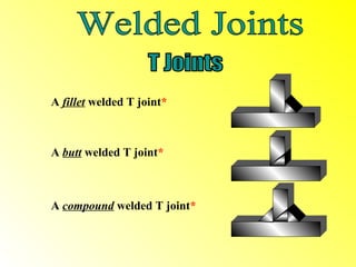 A fillet welded T joint*



A butt welded T joint*



A compound welded T joint*
 