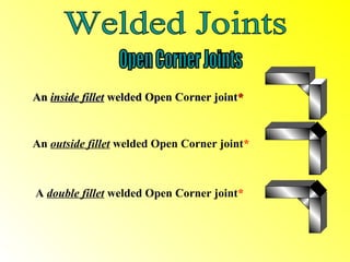 An inside fillet welded Open Corner joint*
                             C


An outside fillet welded Open Corner joint*



A double fillet welded Open Corner joint*
 