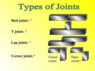 Butt joints: *


T joints: *


Lap joints: *


Corner joints:*   Closed   Open
                  corner   corner*
 