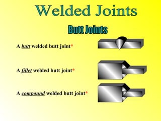A butt welded butt joint*



A fillet welded butt joint*



A compound welded butt joint*
 