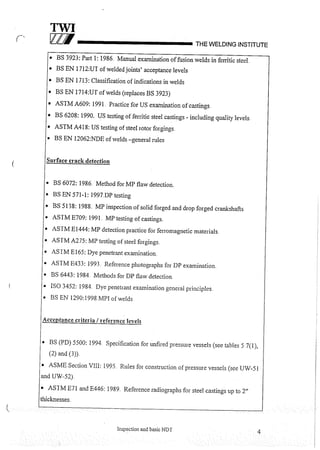 Cswip plant inspector course level i week 1