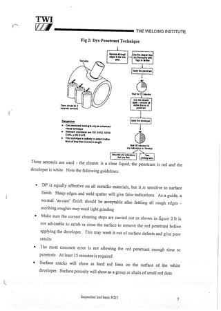 Cswip plant inspector course level i week 1