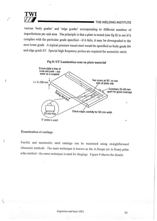 Cswip plant inspector course level i week 1