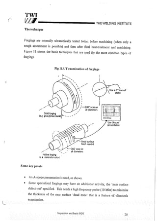 Cswip plant inspector course level i week 1