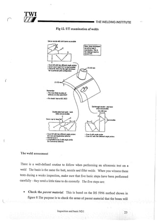 Cswip plant inspector course level i week 1