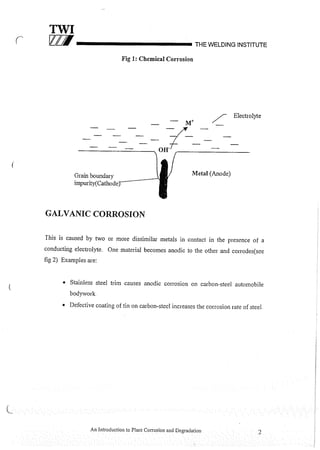 Cswip plant inspector course level i week 1