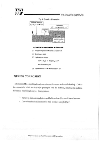 Cswip plant inspector course level i week 1