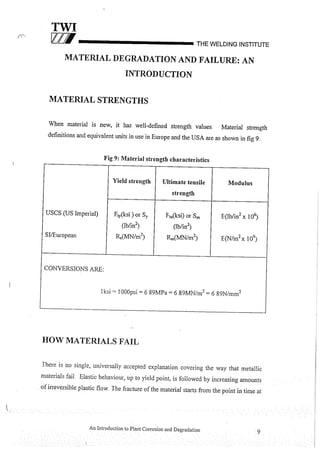 Cswip plant inspector course level i week 1