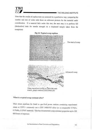Cswip plant inspector course level i week 1