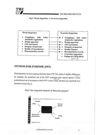 Cswip plant inspector course level i week 1