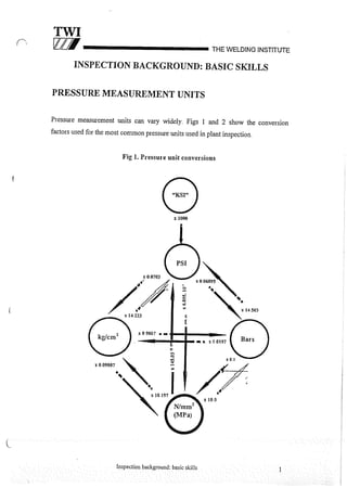 Cswip plant inspector course level i week 1