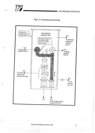 Cswip plant inspector course level i week 1