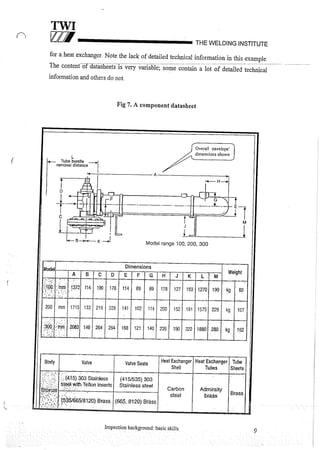 Cswip plant inspector course level i week 1