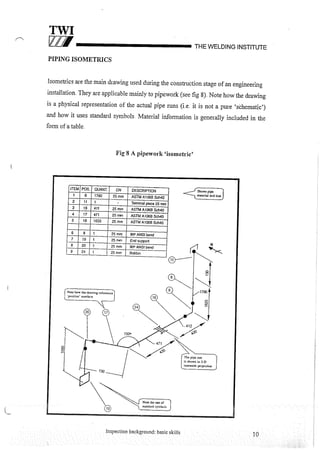 Cswip plant inspector course level i week 1