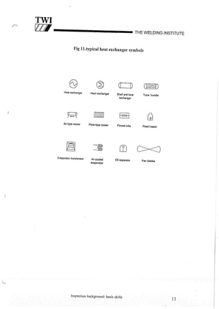 Cswip plant inspector course level i week 1