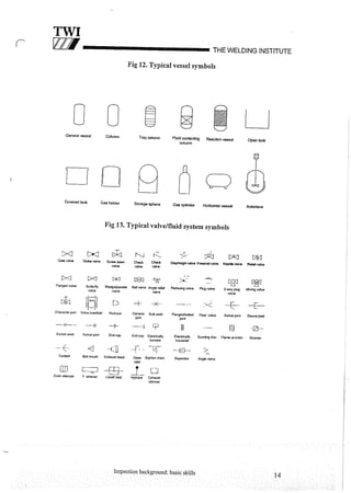 Cswip plant inspector course level i week 1