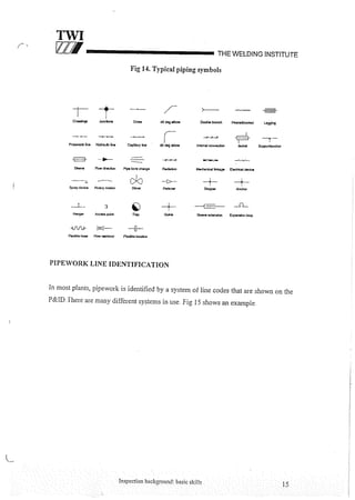 Cswip plant inspector course level i week 1