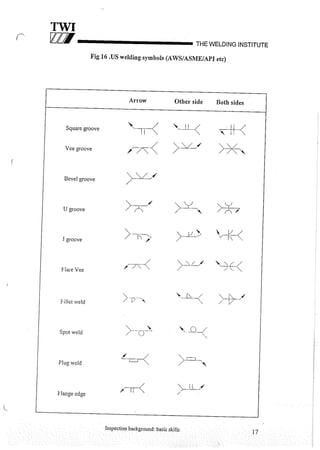 Cswip plant inspector course level i week 1