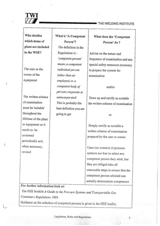 Cswip plant inspector course level i week 1