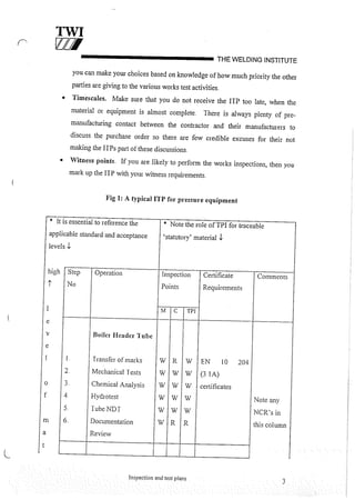 Cswip plant inspector course level i week 1