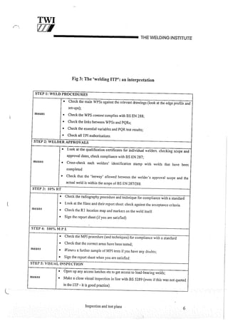 Cswip plant inspector course level i week 1