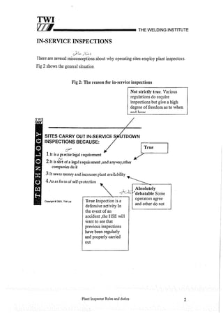 Cswip plant inspector course level i week 1