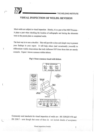 Cswip plant inspector course level i week 1