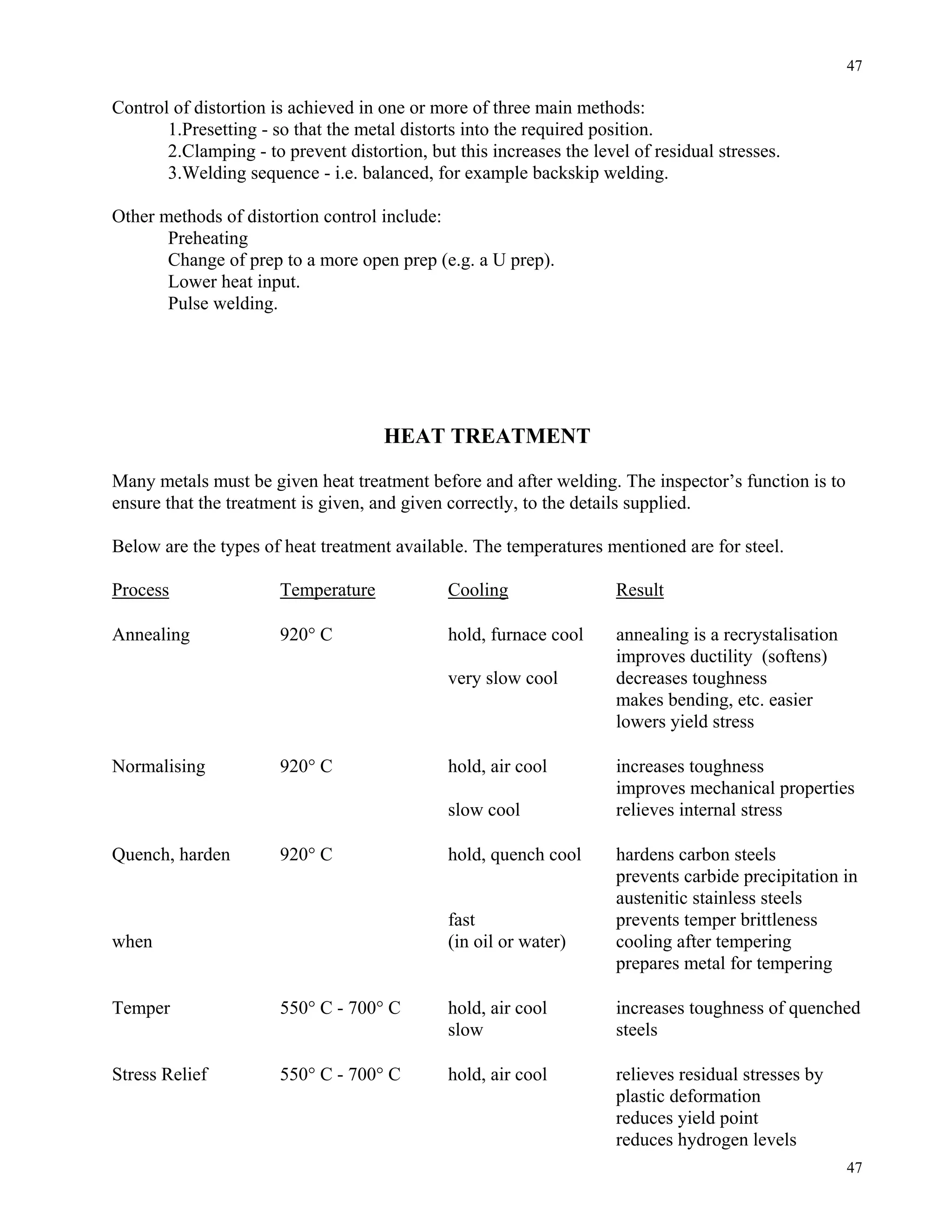 47
47
Control of distortion is achieved in one or more of three main methods:
1.Presetting - so that the metal distorts into the required position.
2.Clamping - to prevent distortion, but this increases the level of residual stresses.
3.Welding sequence - i.e. balanced, for example backskip welding.
Other methods of distortion control include:
Preheating
Change of prep to a more open prep (e.g. a U prep).
Lower heat input.
Pulse welding.
HEAT TREATMENT
Many metals must be given heat treatment before and after welding. The inspector’s function is to
ensure that the treatment is given, and given correctly, to the details supplied.
Below are the types of heat treatment available. The temperatures mentioned are for steel.
Process Temperature Cooling Result
Annealing 920° C hold, furnace cool annealing is a recrystalisation
improves ductility (softens)
very slow cool decreases toughness
makes bending, etc. easier
lowers yield stress
Normalising 920° C hold, air cool increases toughness
improves mechanical properties
slow cool relieves internal stress
Quench, harden 920° C hold, quench cool hardens carbon steels
prevents carbide precipitation in
austenitic stainless steels
fast prevents temper brittleness
when (in oil or water) cooling after tempering
prepares metal for tempering
Temper 550° C - 700° C hold, air cool increases toughness of quenched
slow steels
Stress Relief 550° C - 700° C hold, air cool relieves residual stresses by
plastic deformation
reduces yield point
reduces hydrogen levels
 