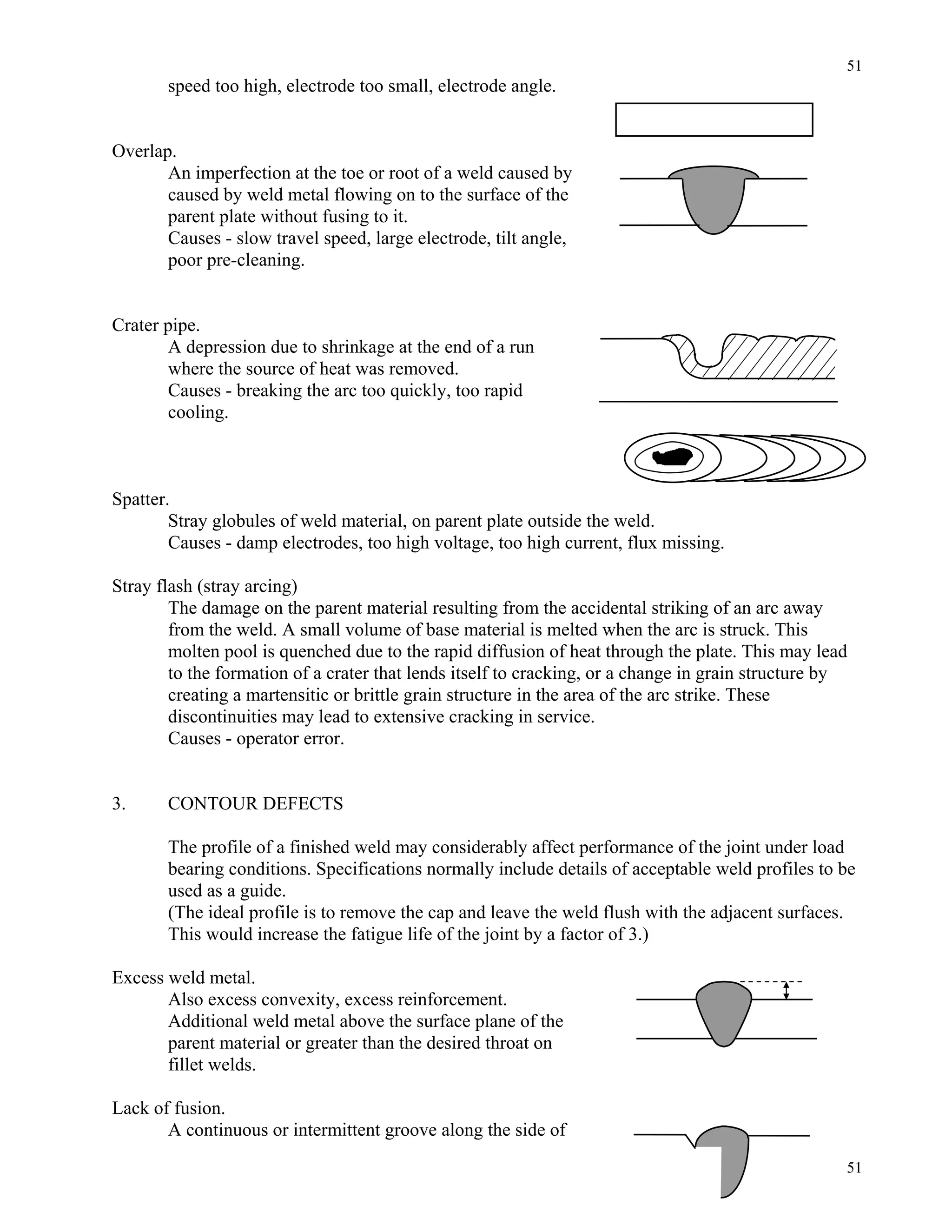 51
51
speed too high, electrode too small, electrode angle.
Overlap.
An imperfection at the toe or root of a weld caused by
caused by weld metal flowing on to the surface of the
parent plate without fusing to it.
Causes - slow travel speed, large electrode, tilt angle,
poor pre-cleaning.
Crater pipe.
A depression due to shrinkage at the end of a run
where the source of heat was removed.
Causes - breaking the arc too quickly, too rapid
cooling.
Spatter.
Stray globules of weld material, on parent plate outside the weld.
Causes - damp electrodes, too high voltage, too high current, flux missing.
Stray flash (stray arcing)
The damage on the parent material resulting from the accidental striking of an arc away
from the weld. A small volume of base material is melted when the arc is struck. This
molten pool is quenched due to the rapid diffusion of heat through the plate. This may lead
to the formation of a crater that lends itself to cracking, or a change in grain structure by
creating a martensitic or brittle grain structure in the area of the arc strike. These
discontinuities may lead to extensive cracking in service.
Causes - operator error.
3. CONTOUR DEFECTS
The profile of a finished weld may considerably affect performance of the joint under load
bearing conditions. Specifications normally include details of acceptable weld profiles to be
used as a guide.
(The ideal profile is to remove the cap and leave the weld flush with the adjacent surfaces.
This would increase the fatigue life of the joint by a factor of 3.)
Excess weld metal.
Also excess convexity, excess reinforcement.
Additional weld metal above the surface plane of the
parent material or greater than the desired throat on
fillet welds.
Lack of fusion.
A continuous or intermittent groove along the side of
 